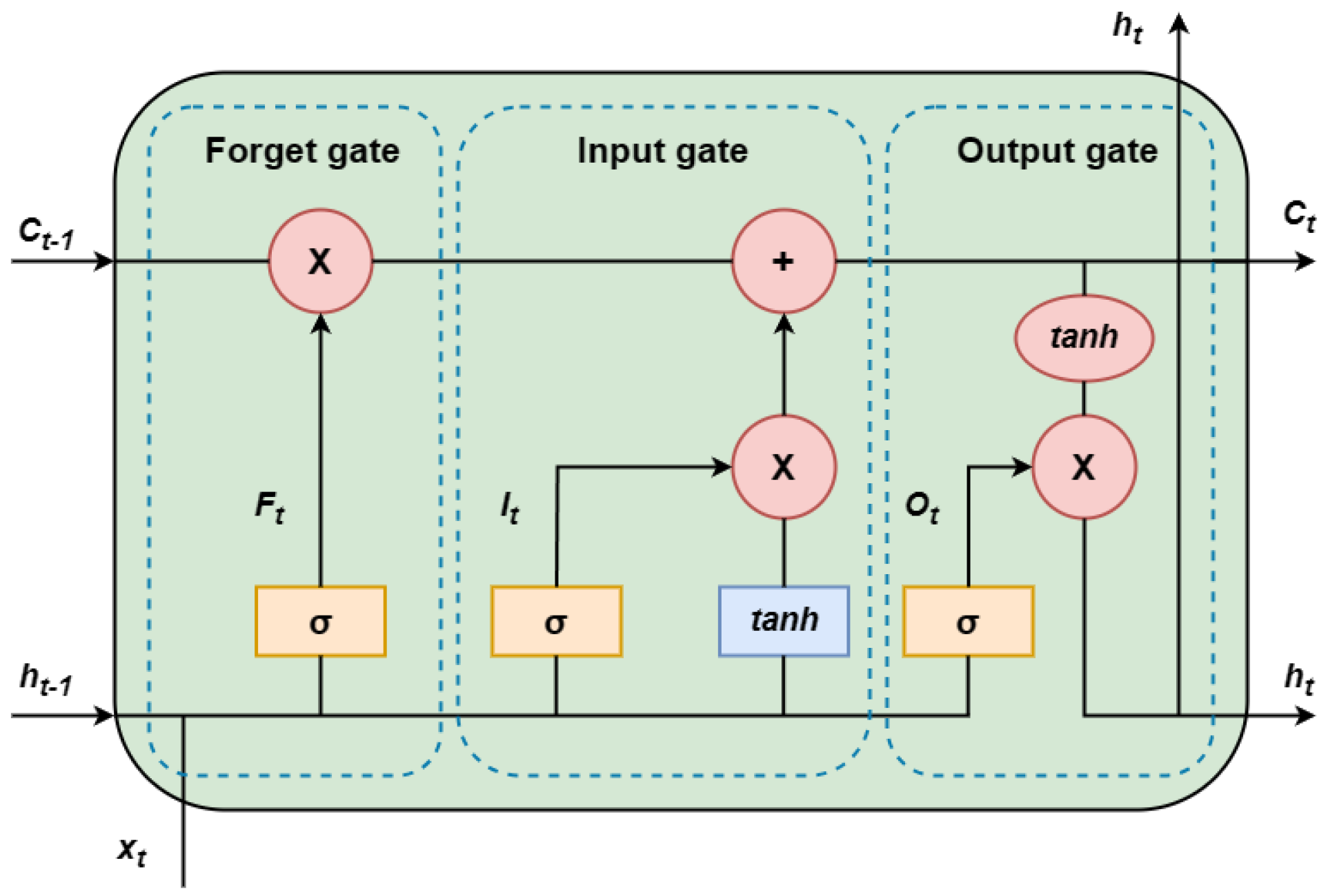 Energies 17 00097 g003