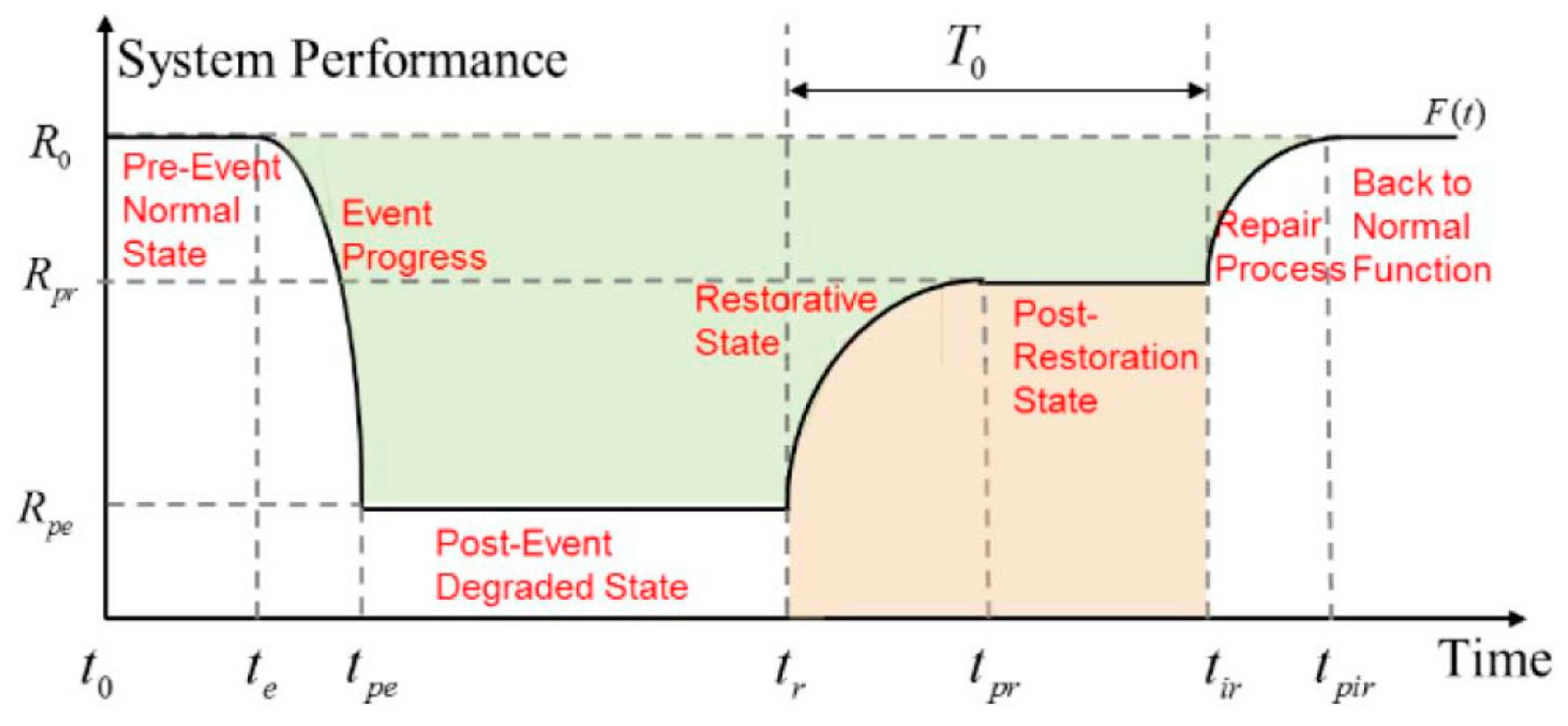 Energies 17 00100 g001