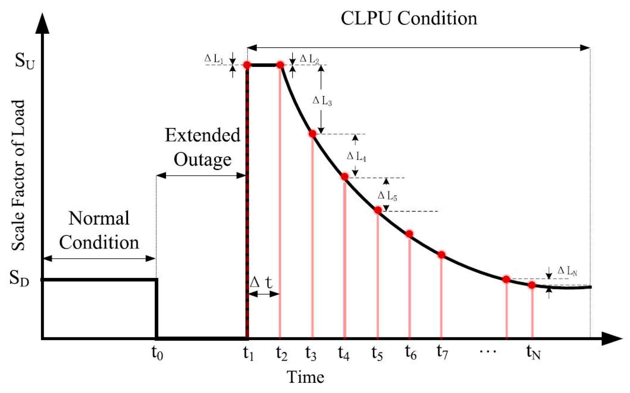 Energies 17 00100 g002