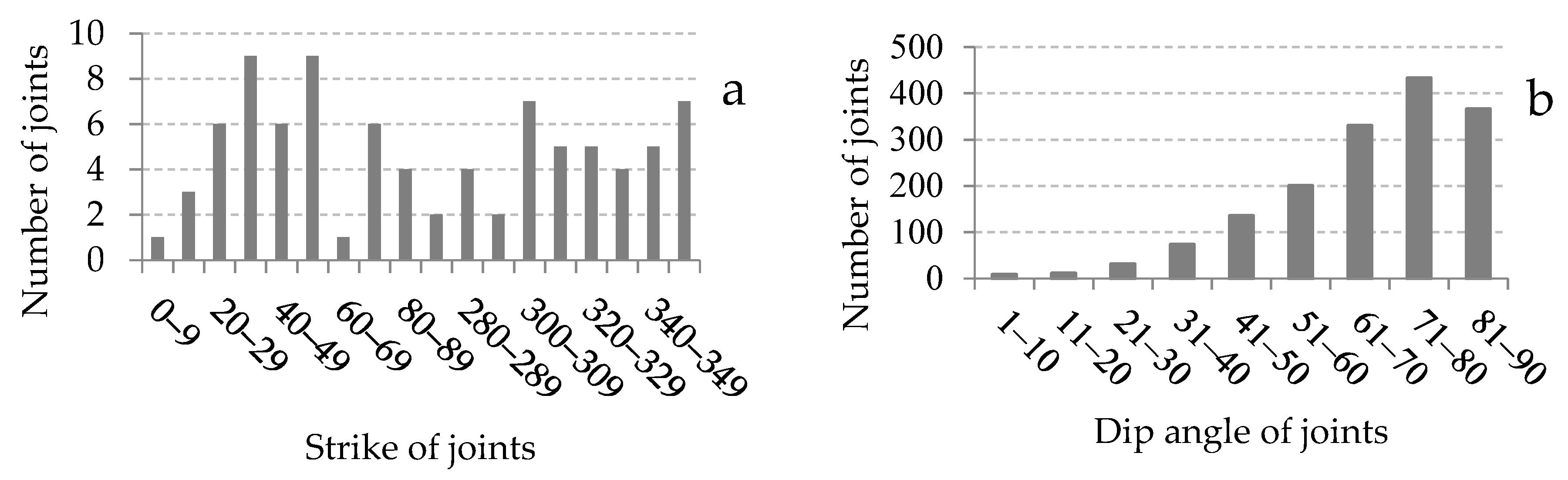 Energies 17 00101 g003