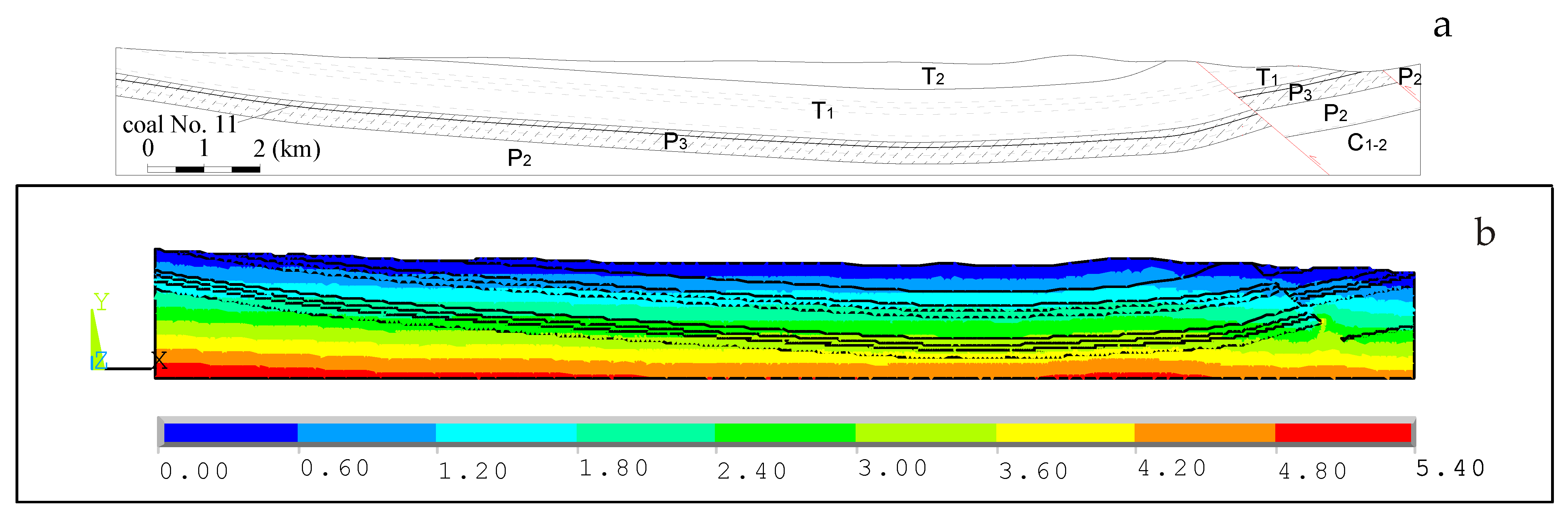 Energies 17 00101 g009
