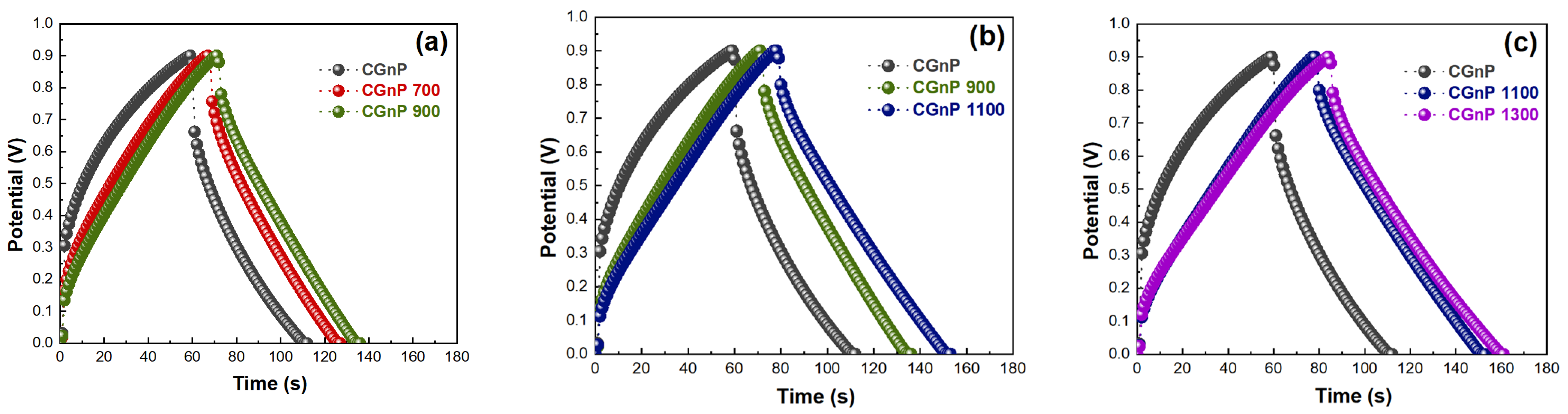Energies 17 00102 g004