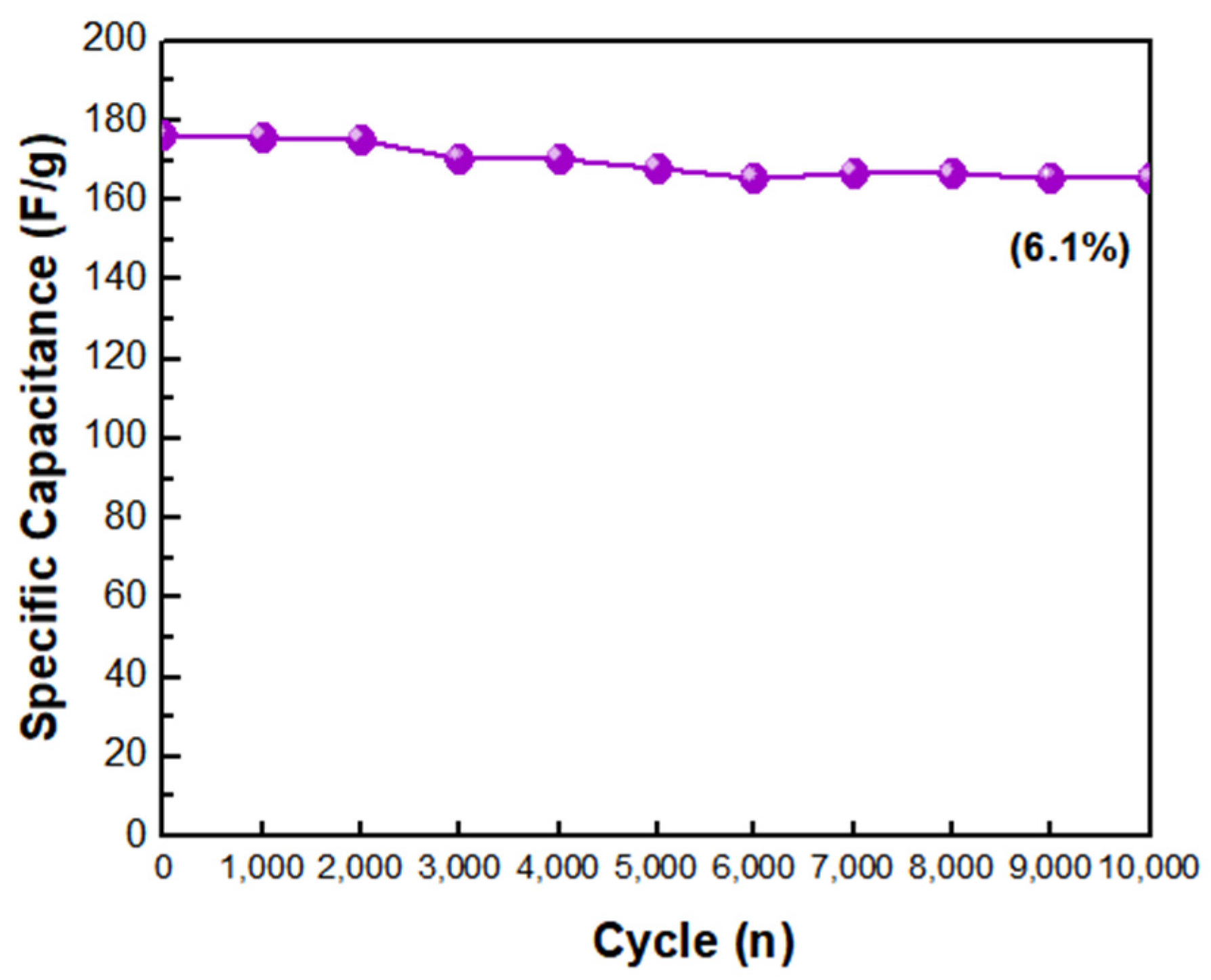 Energies 17 00102 g008