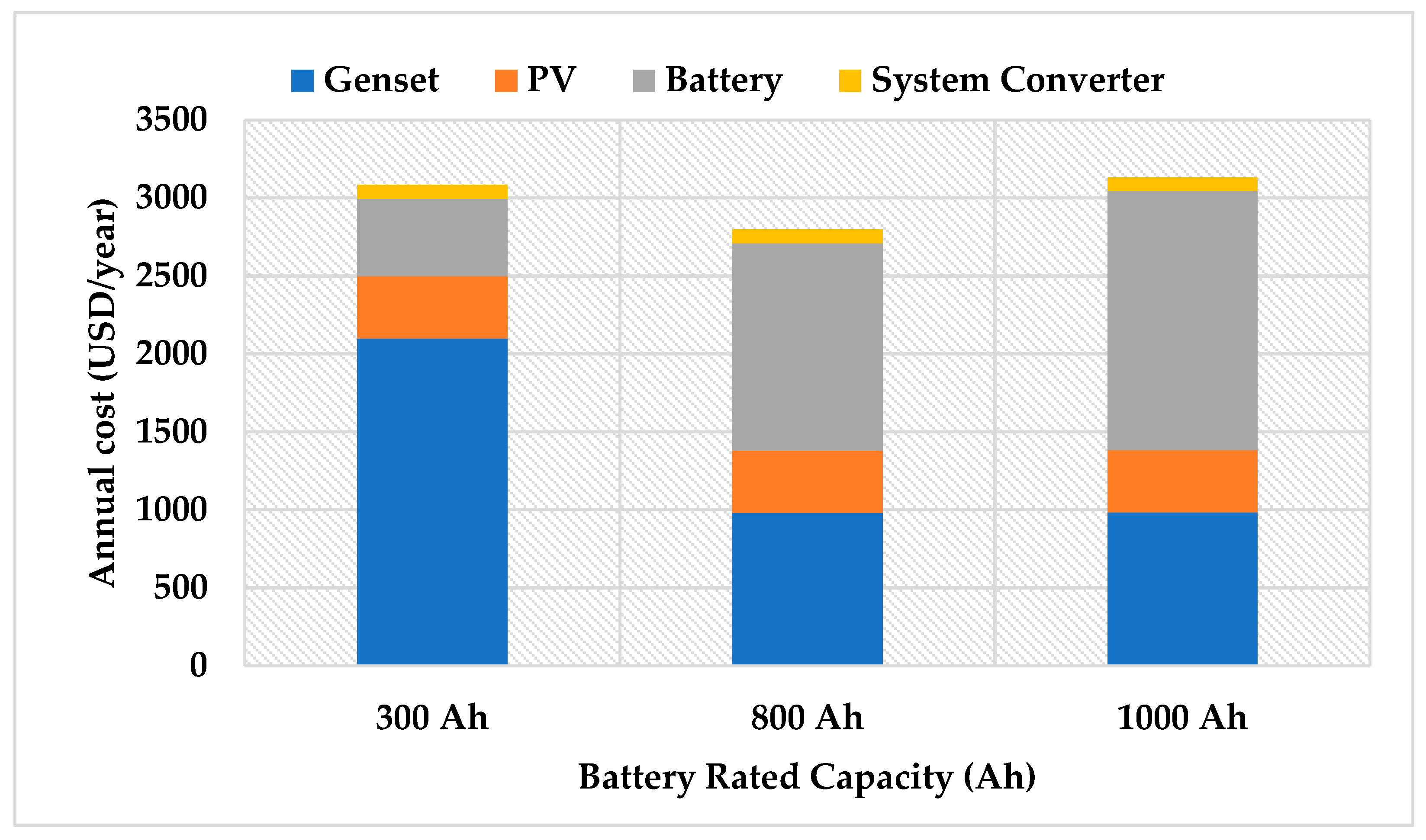 Energies 17 00103 g015