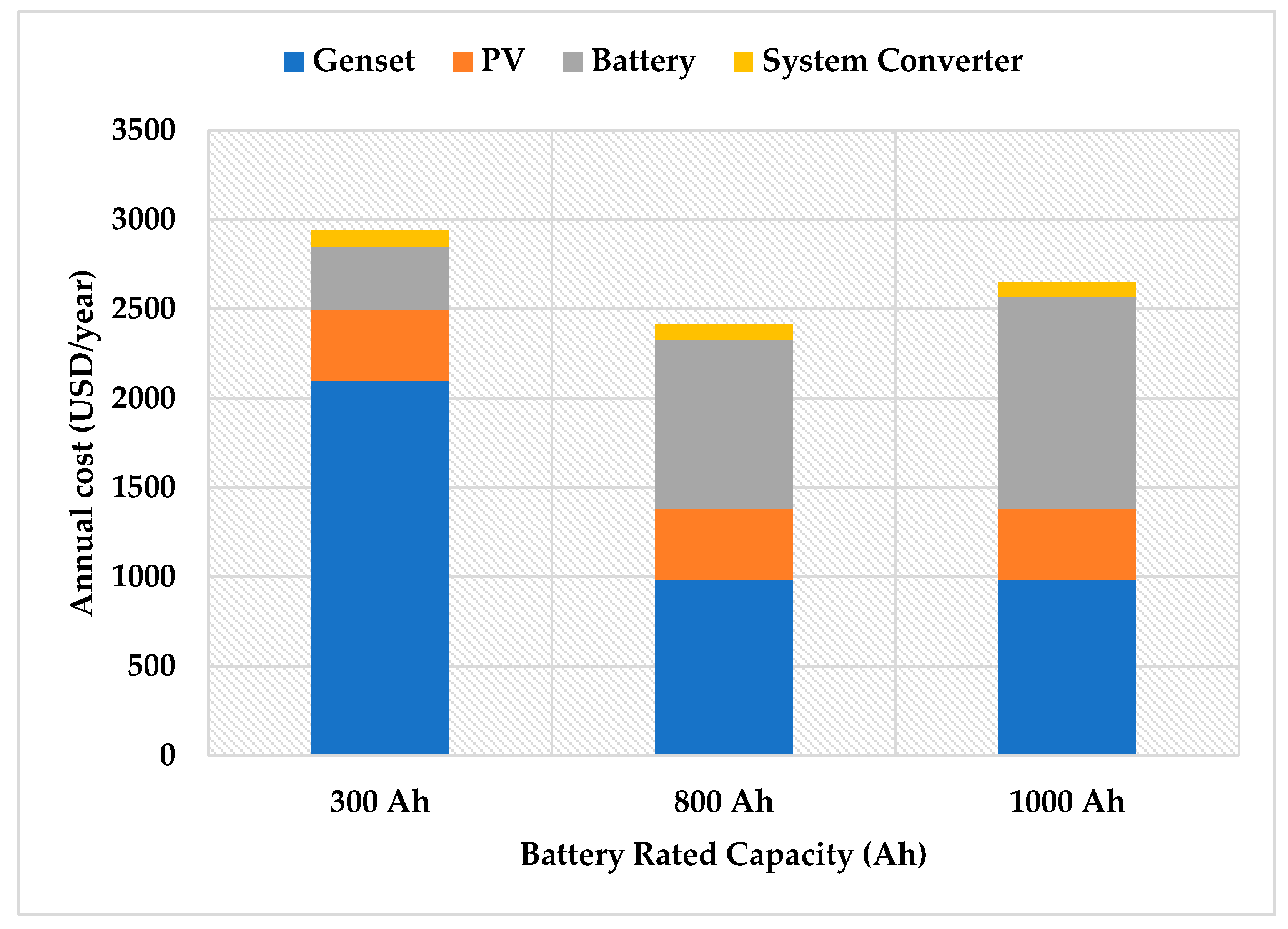 Energies 17 00103 g016