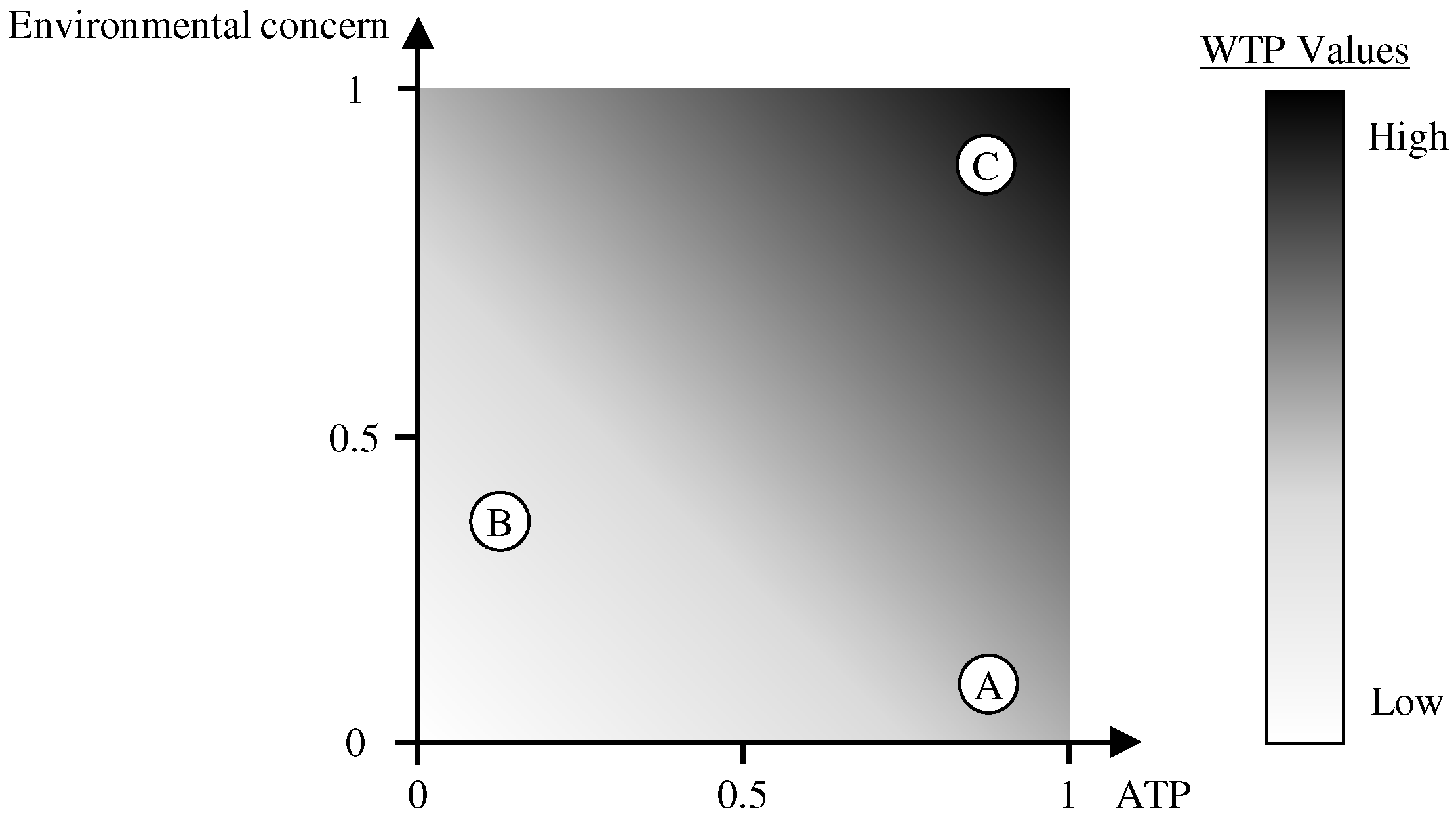 Energies 17 00104 g003