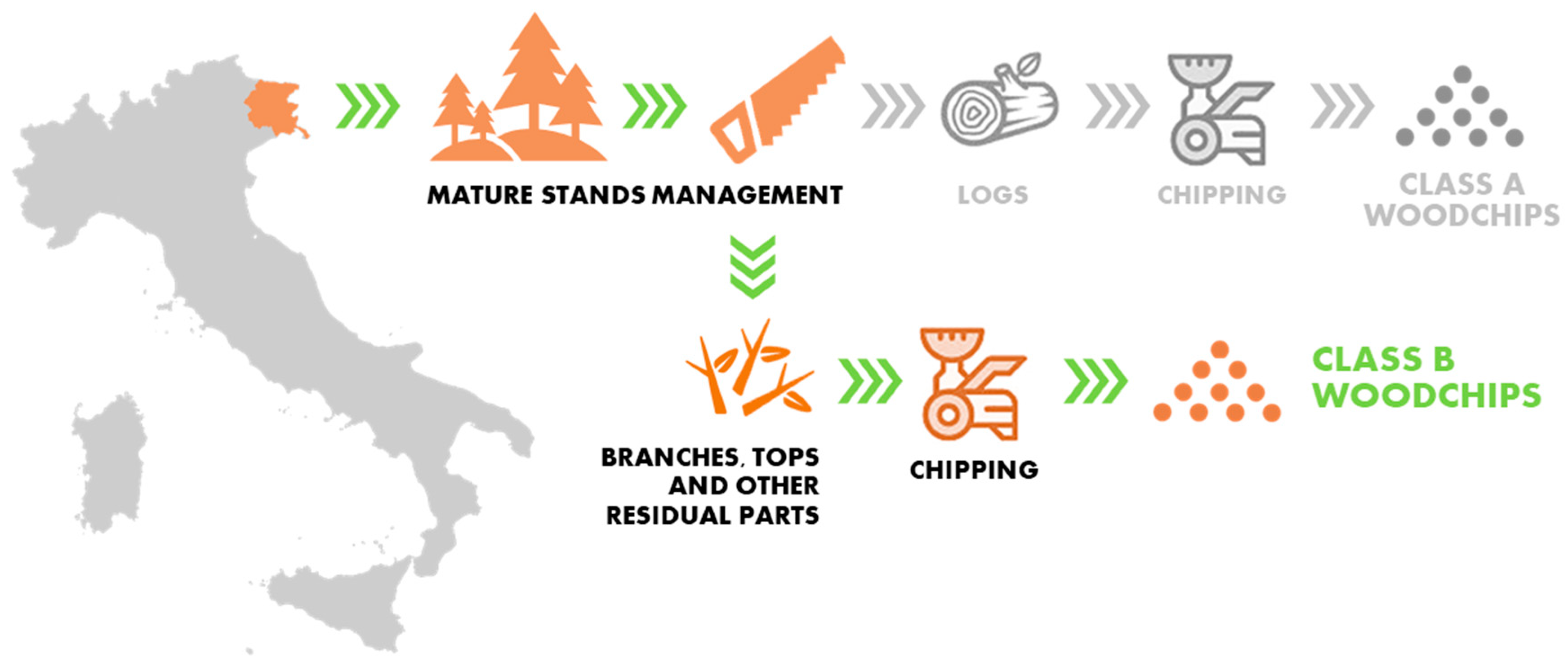 Energies 17 00105 g001 Energies 17 00105 g001