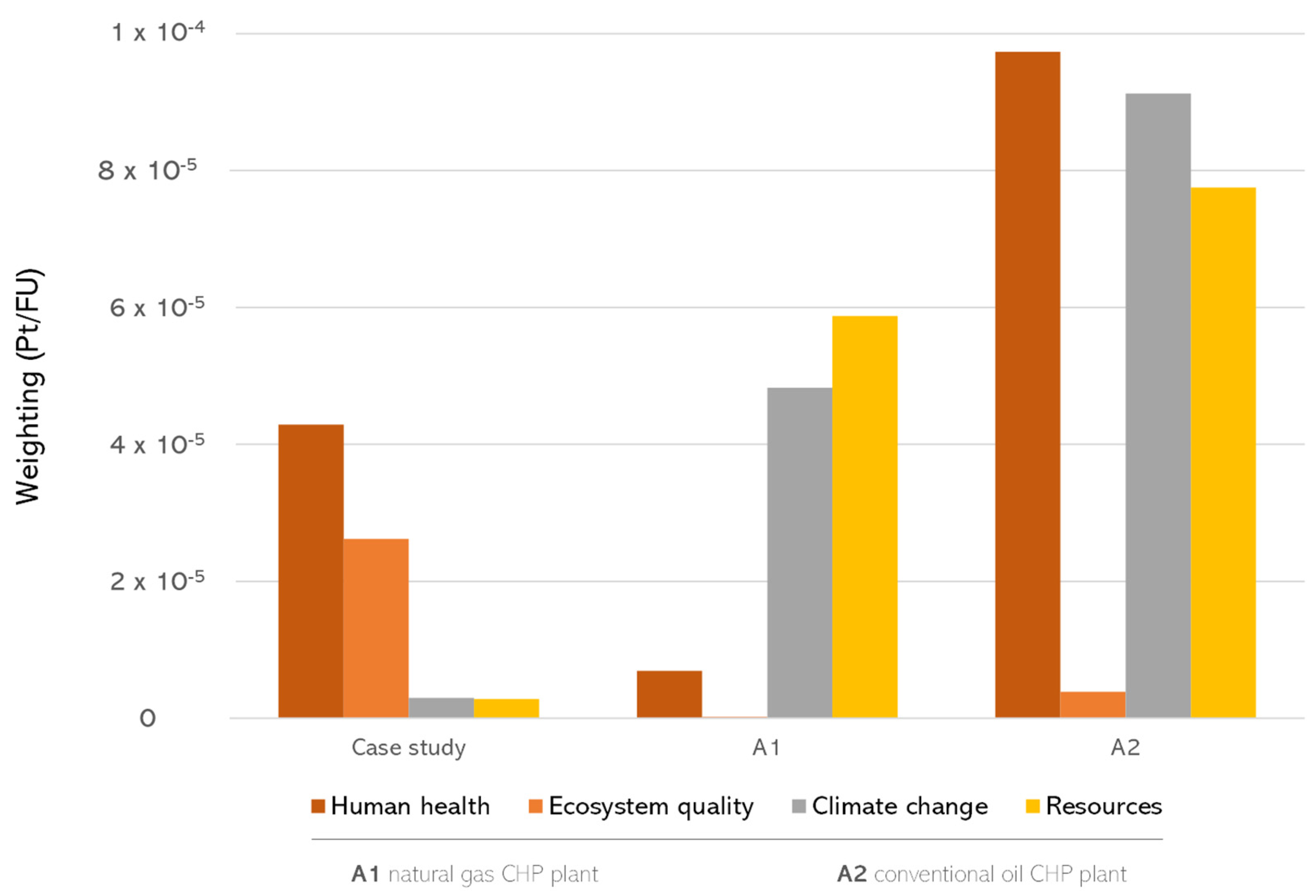 Energies 17 00105 g004 Energies 17 00105 g004