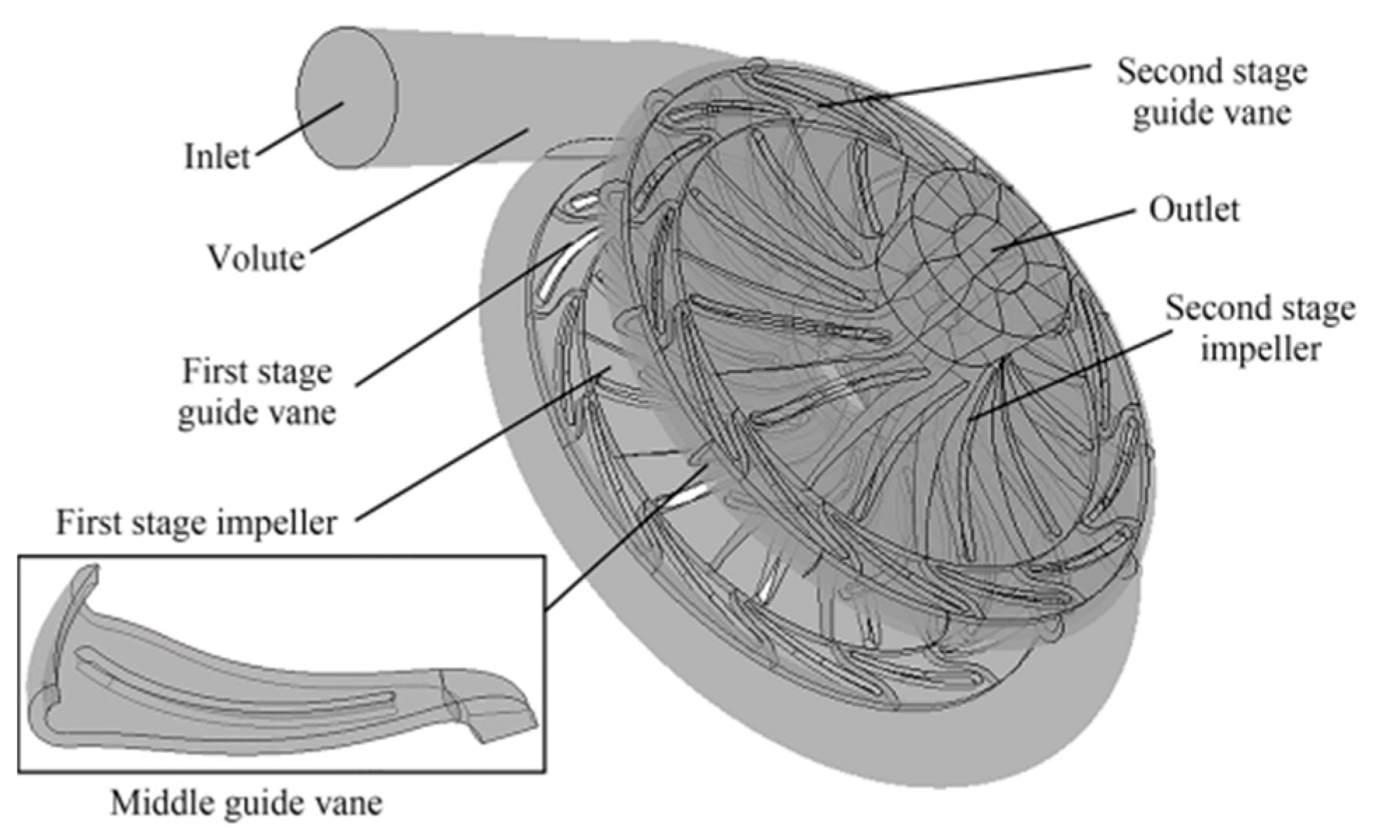 Energies 17 00107 g001