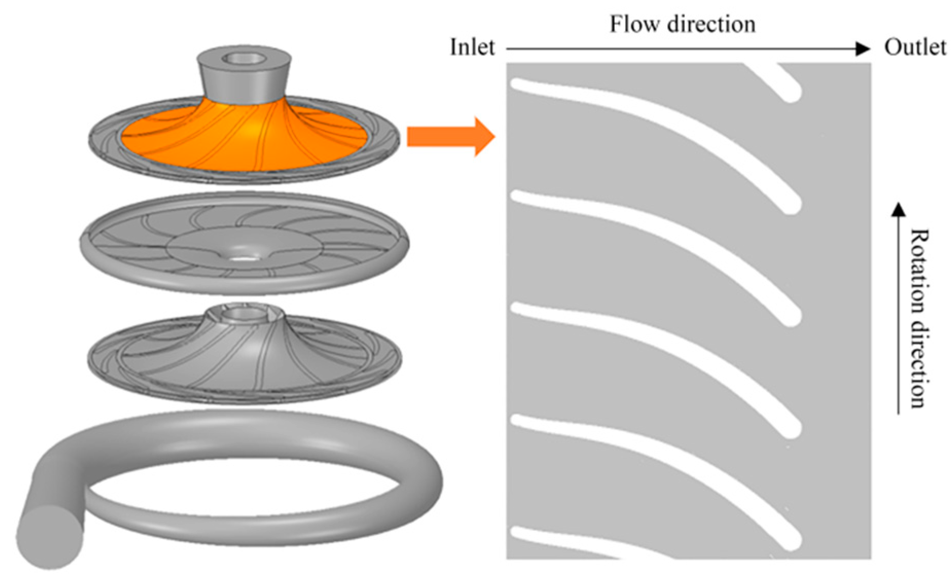 Energies 17 00107 g007