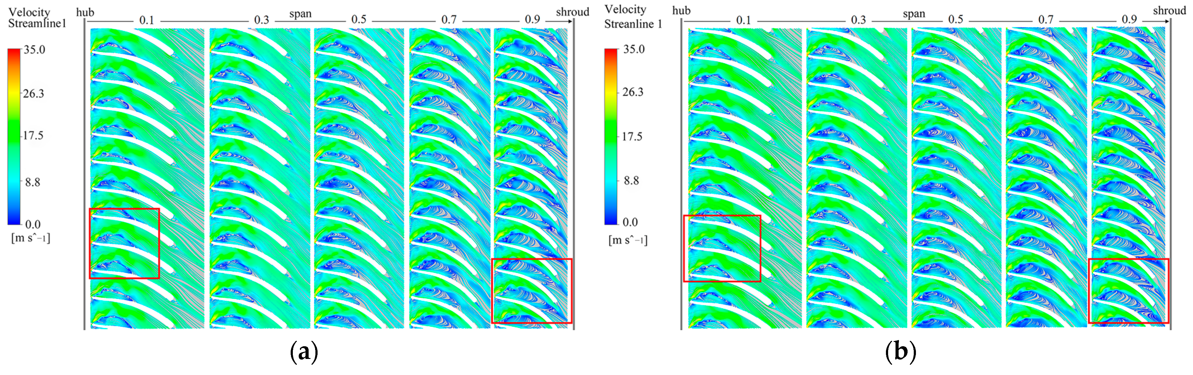 Energies 17 00107 g008