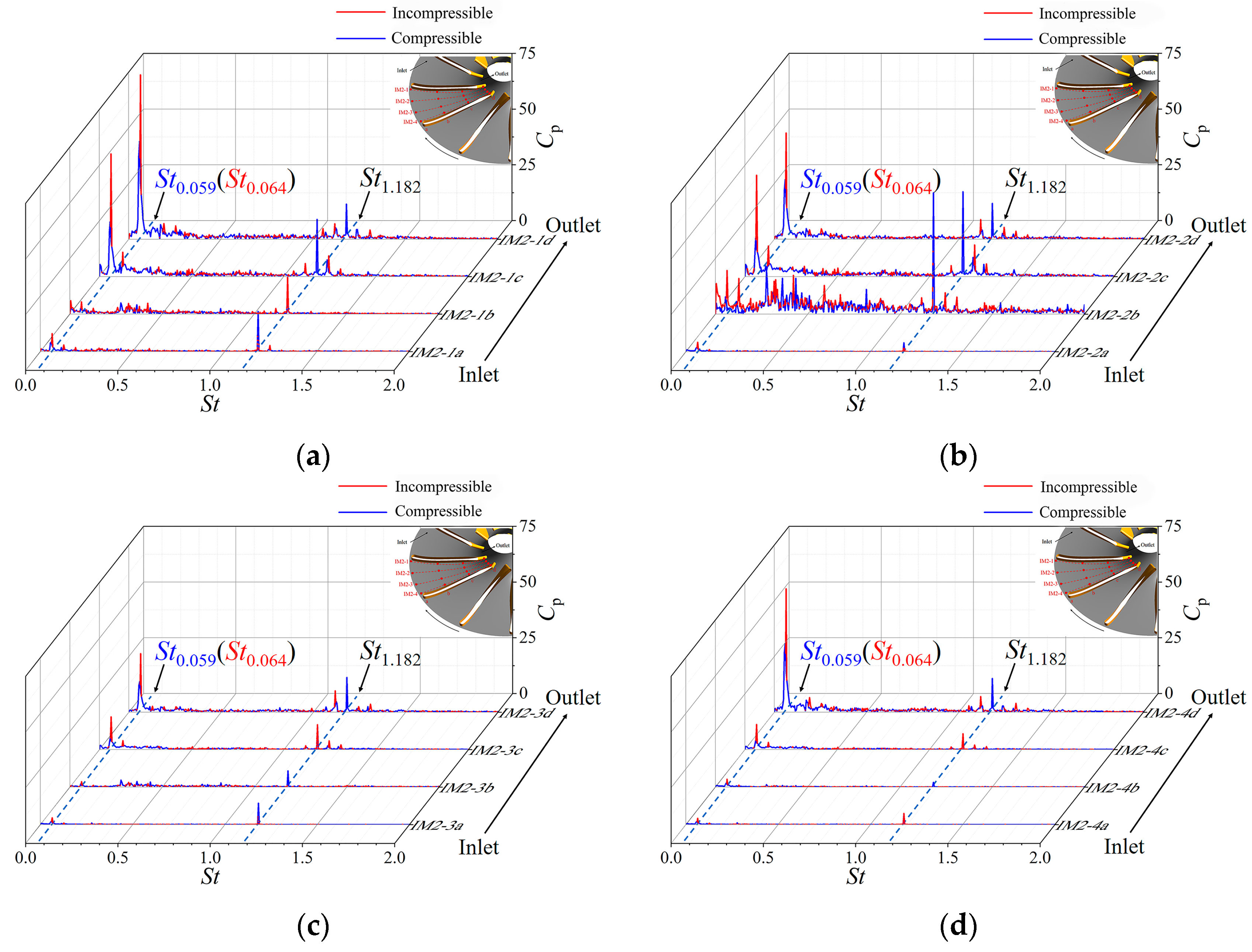 Energies 17 00107 g010