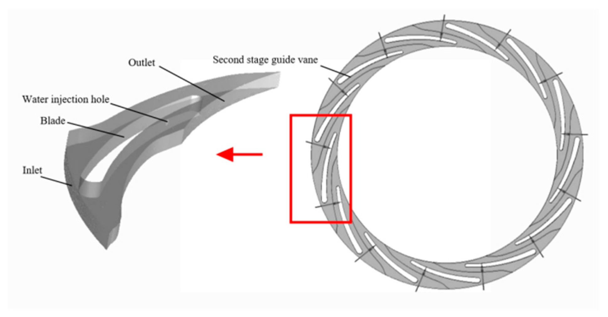 Energies 17 00107 g015