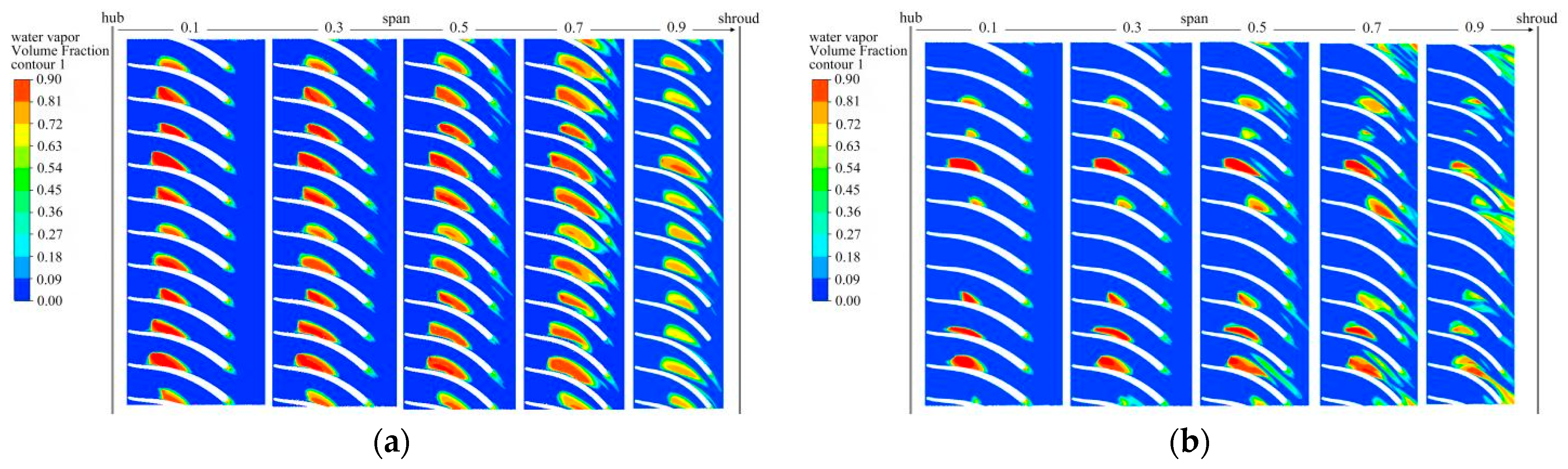 Energies 17 00107 g016