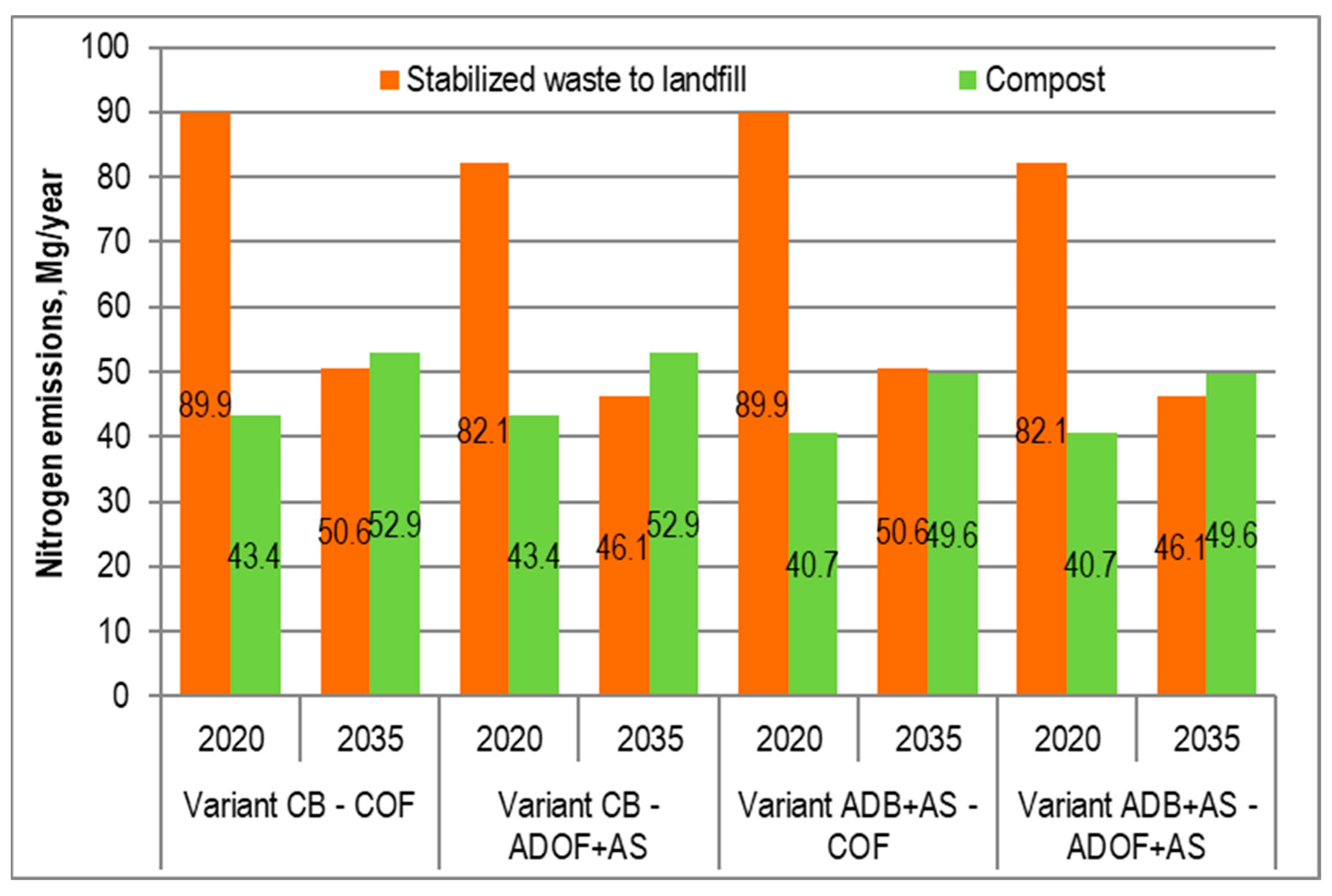 Energies 17 00108 g009