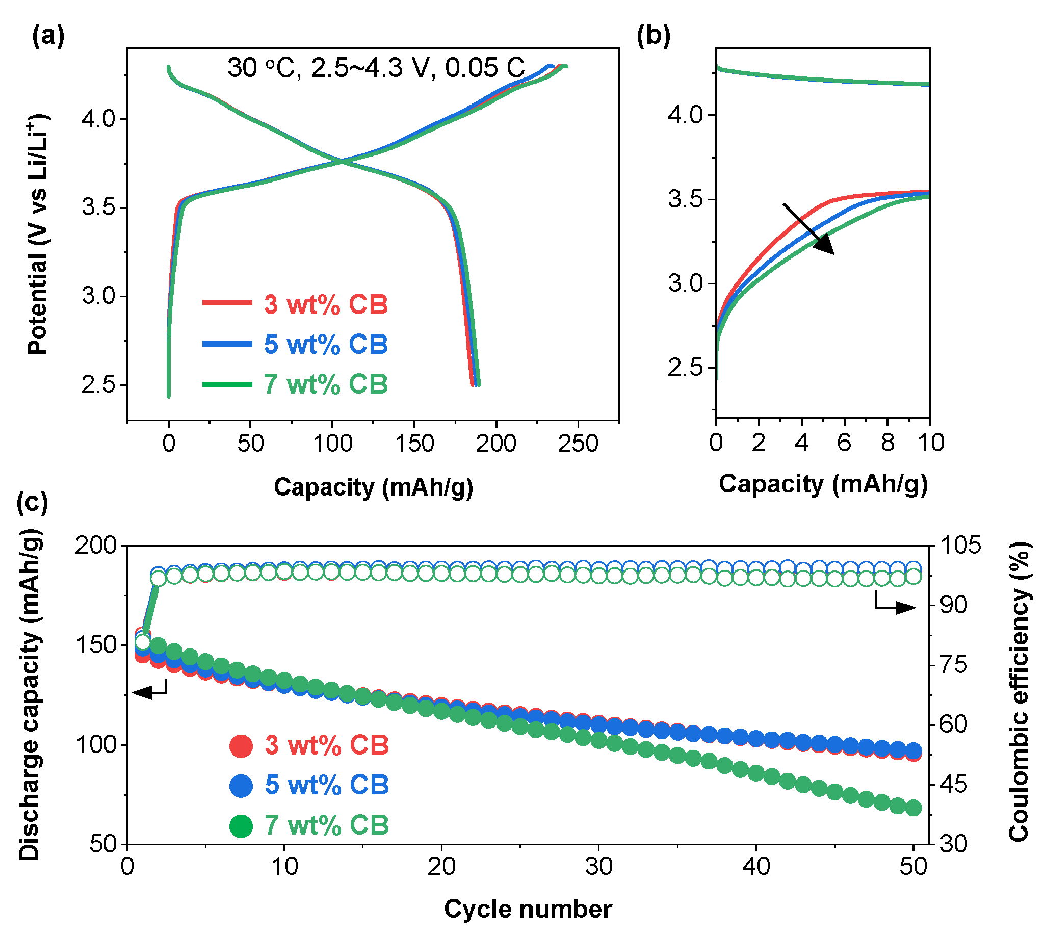 Energies 17 00109 g002