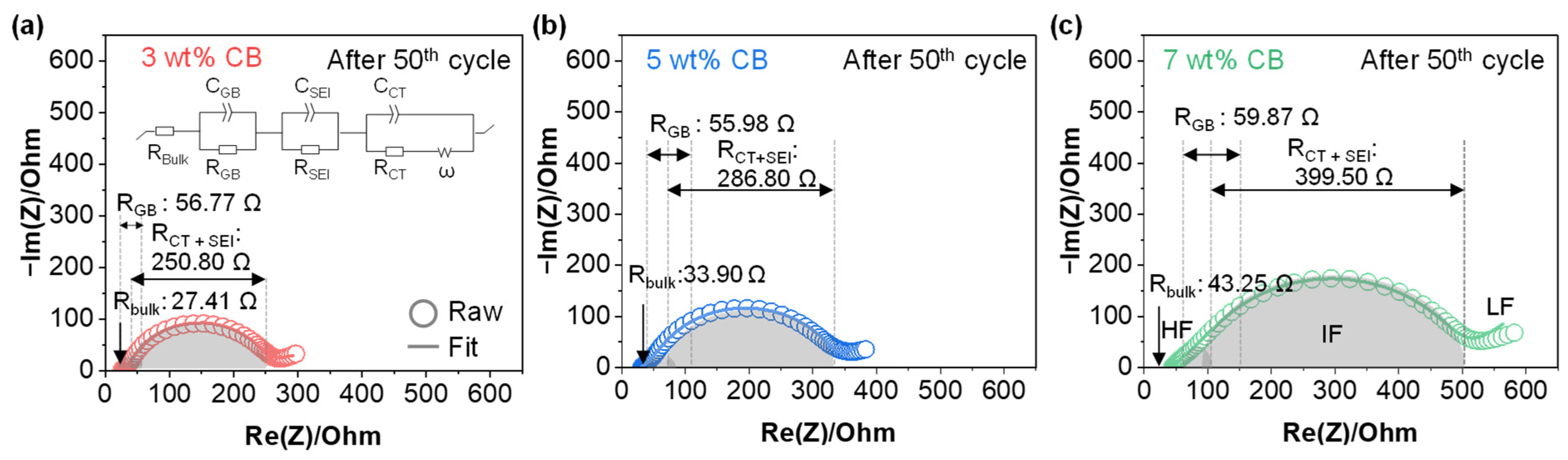 Energies 17 00109 g004
