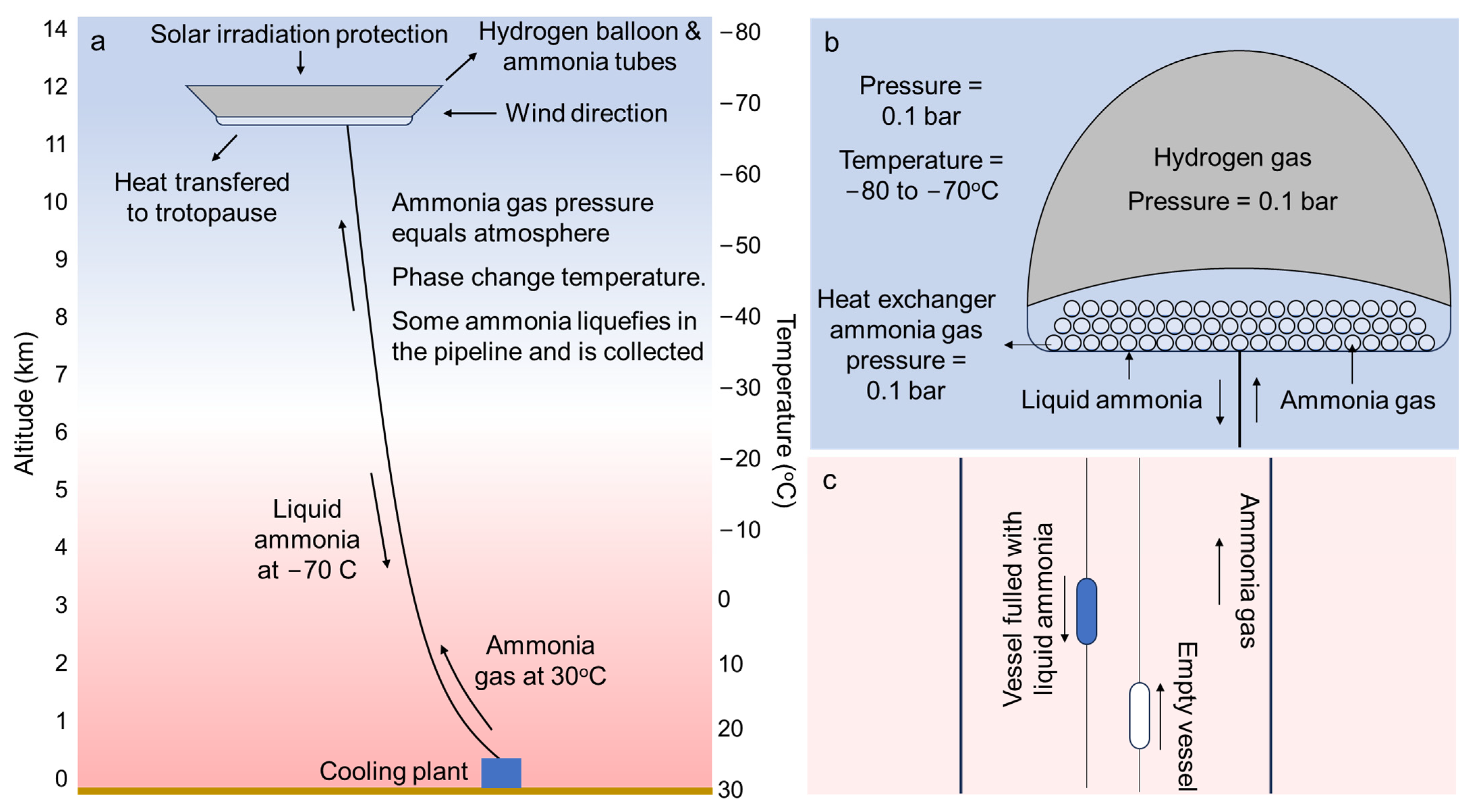 Energies 17 00111 g002