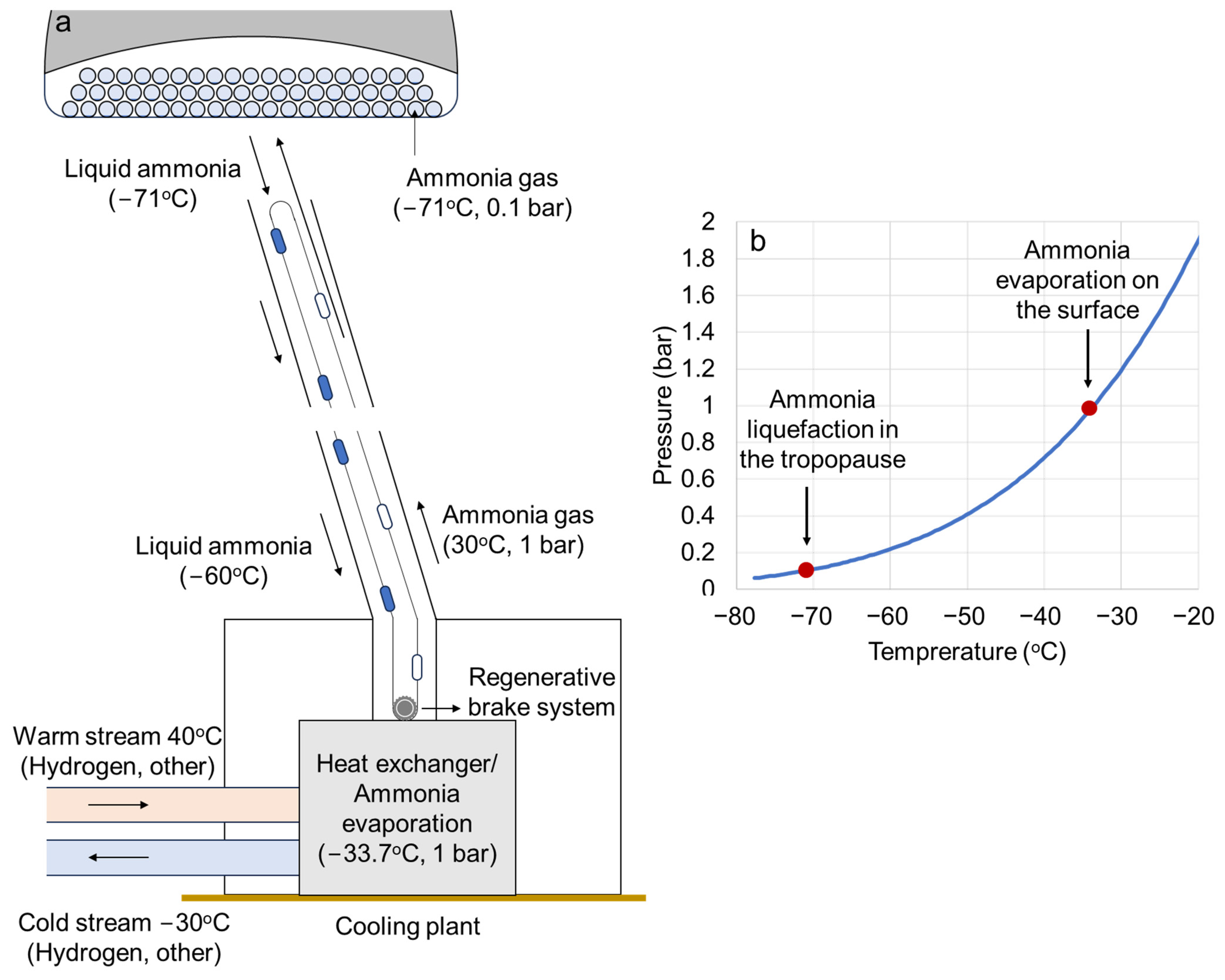 Energies 17 00111 g003