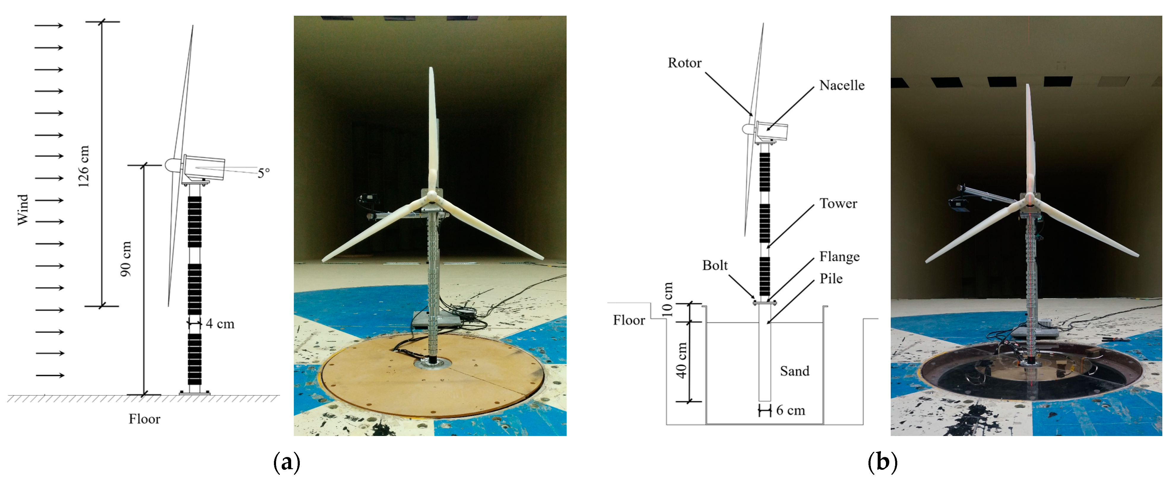 Energies 17 00112 g004