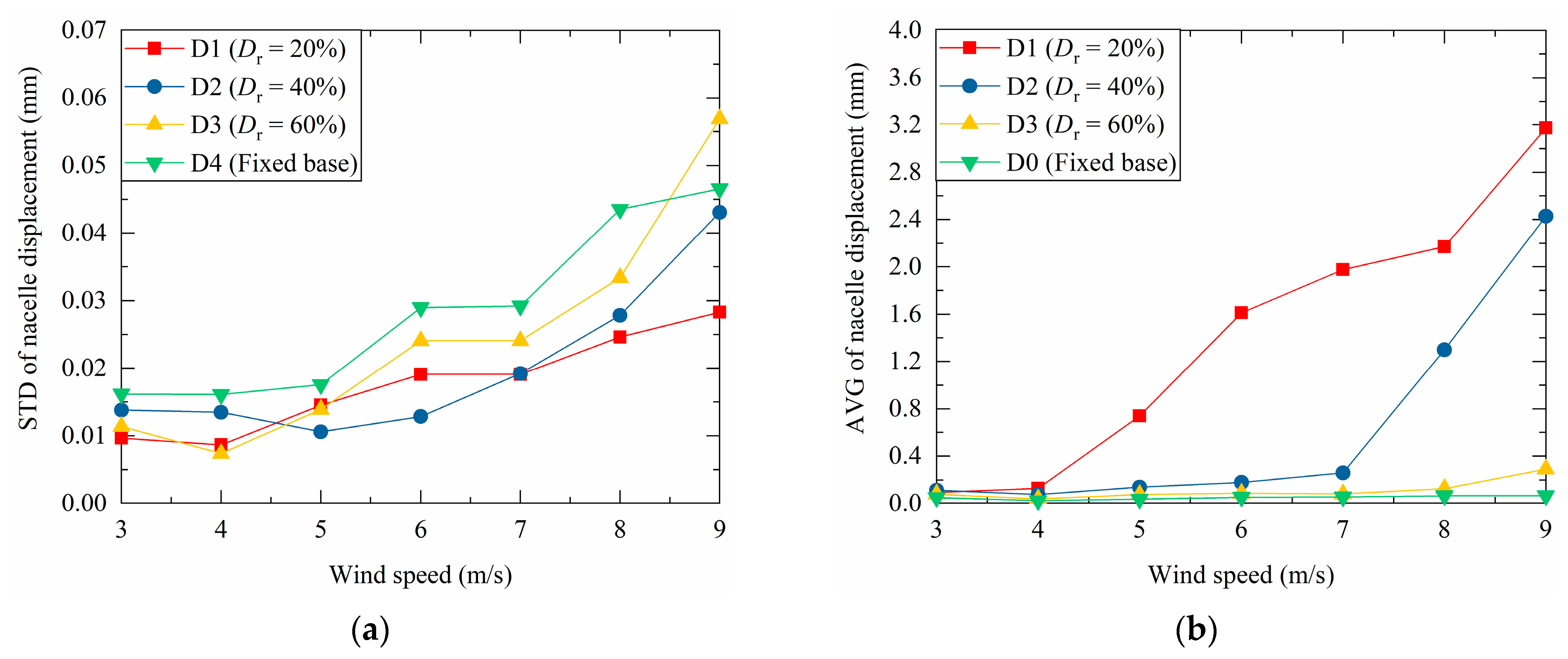 Energies 17 00112 g006