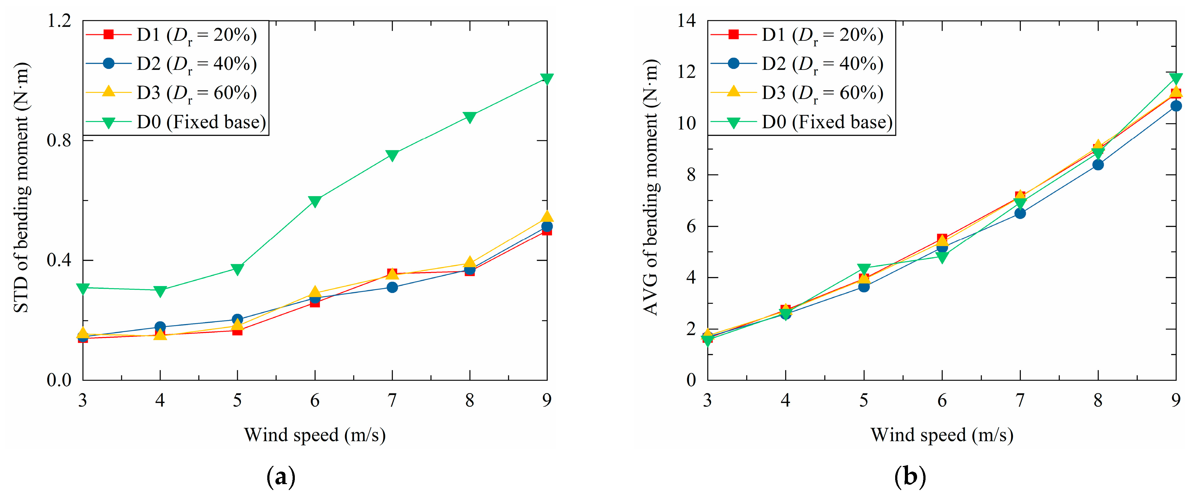 Energies 17 00112 g008