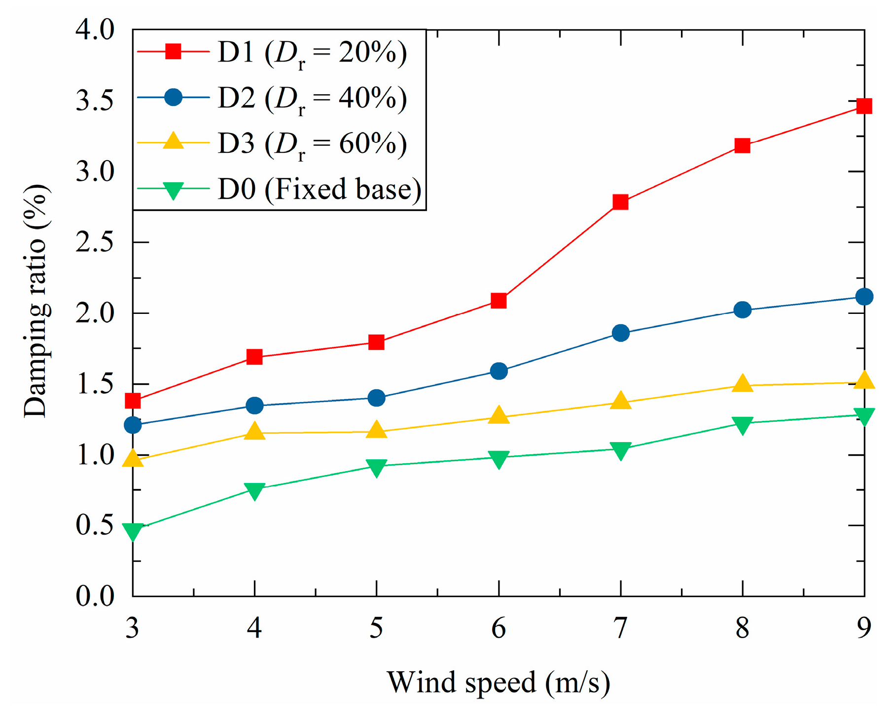 Energies 17 00112 g011