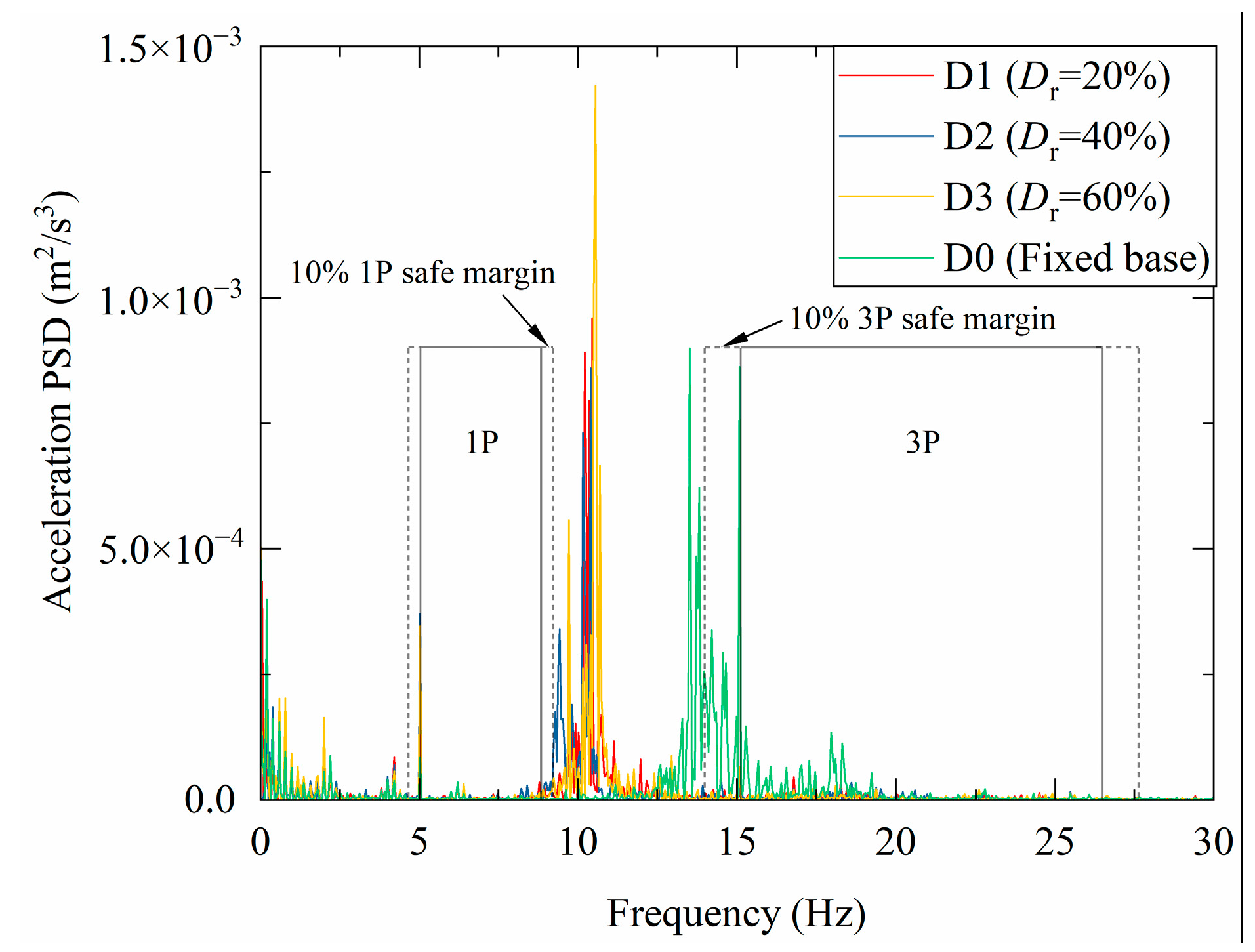 Energies 17 00112 g012