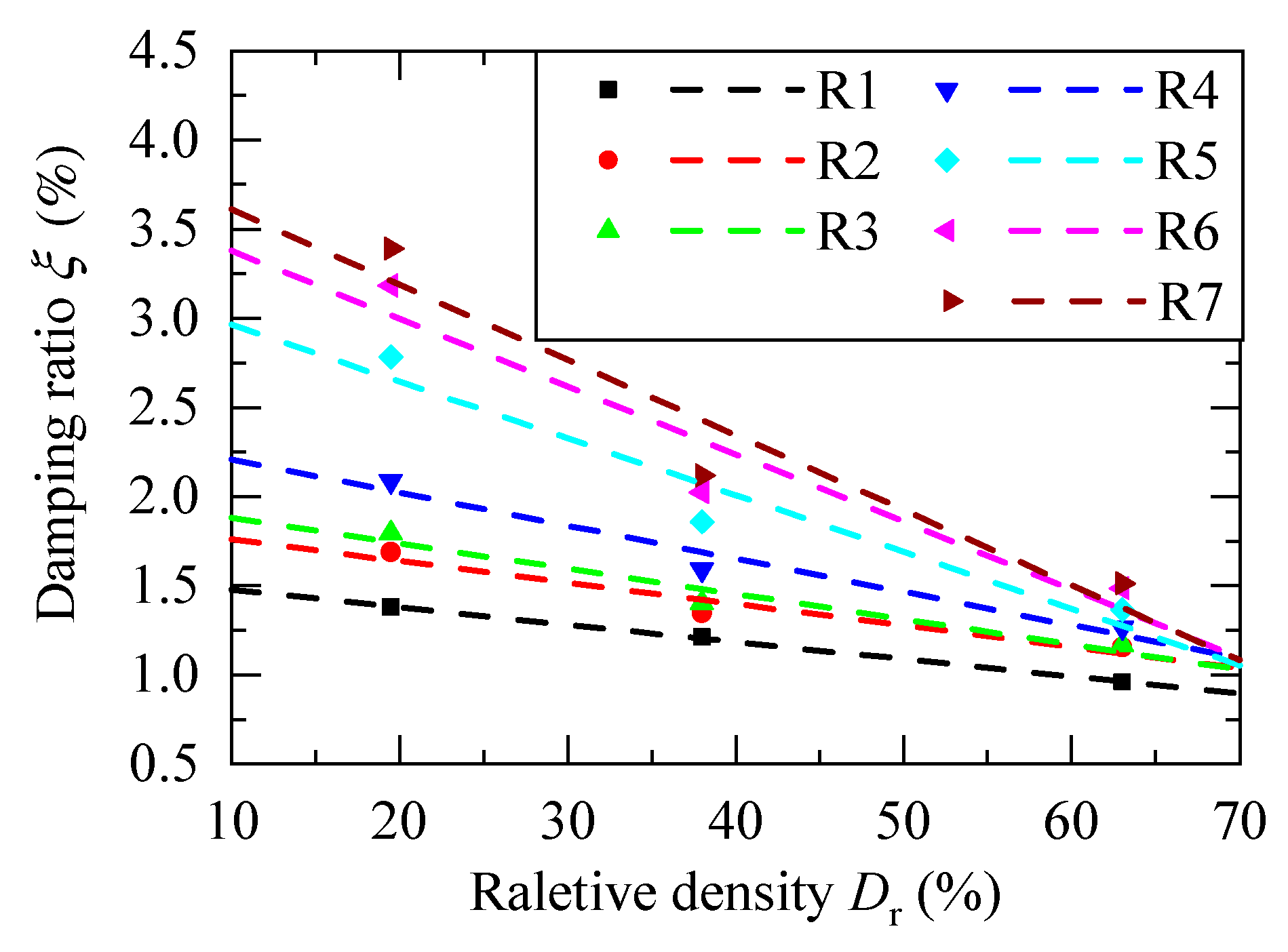 Energies 17 00112 g013