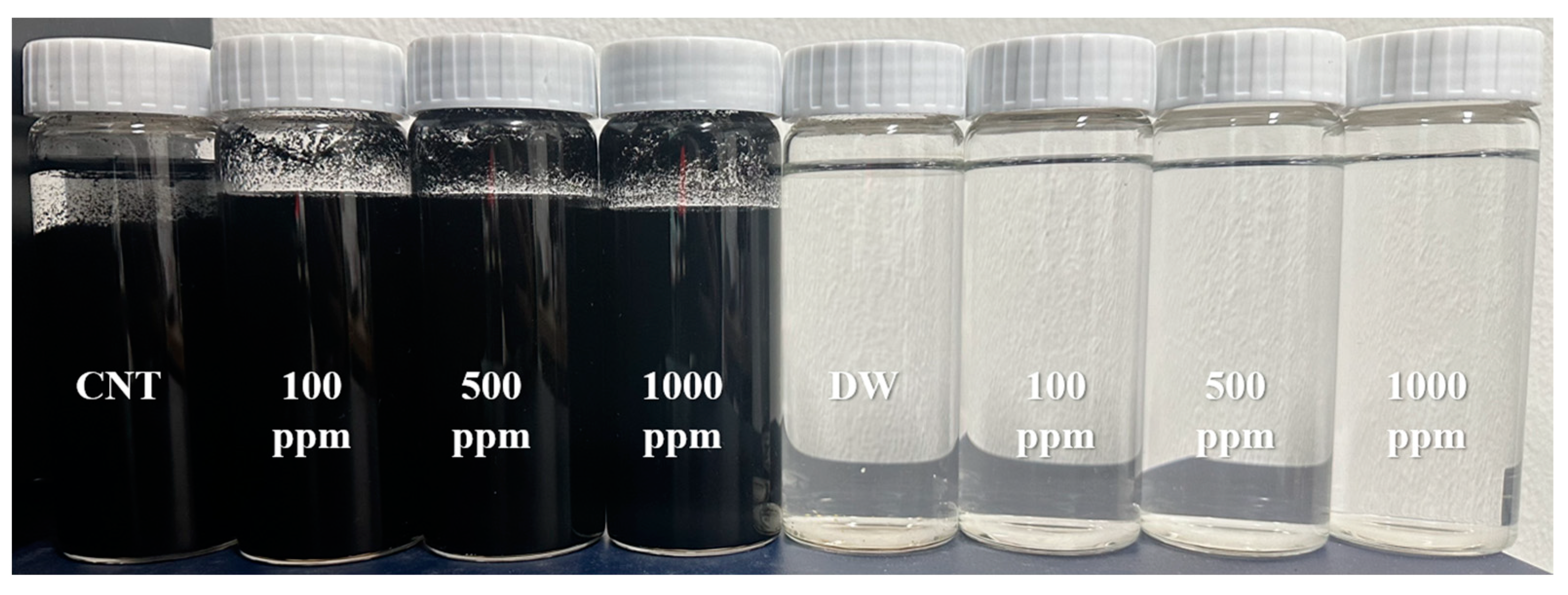 Energies 17 00113 g001