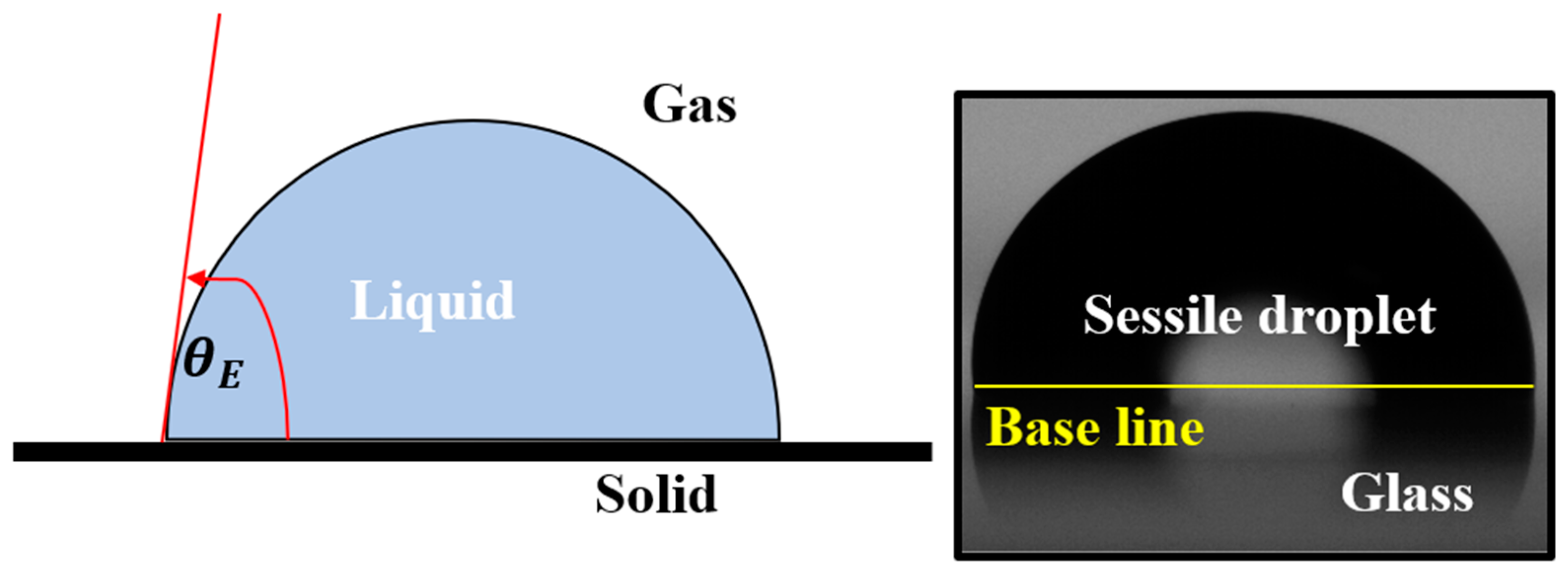 Energies 17 00113 g002