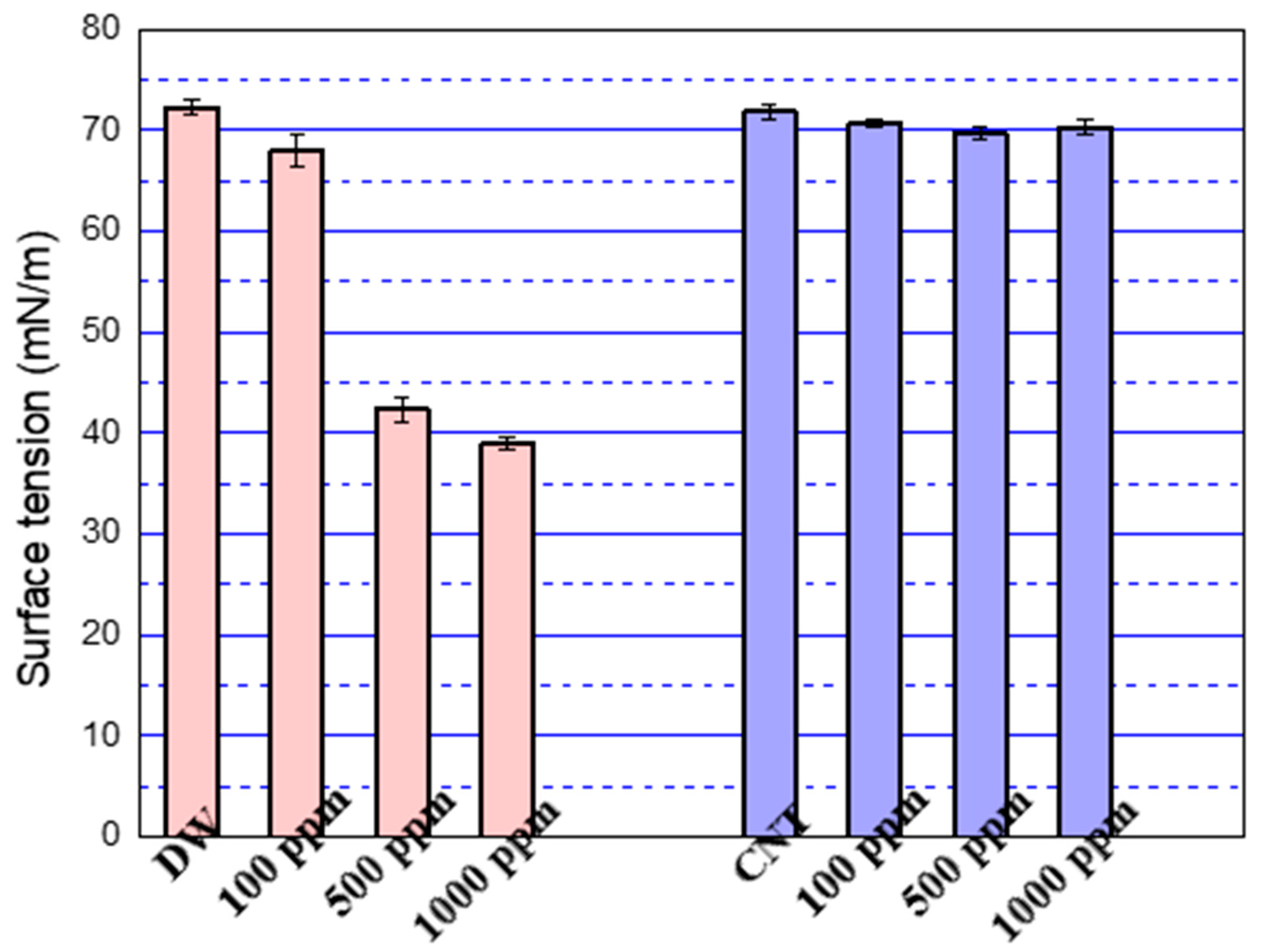 Energies 17 00113 g006