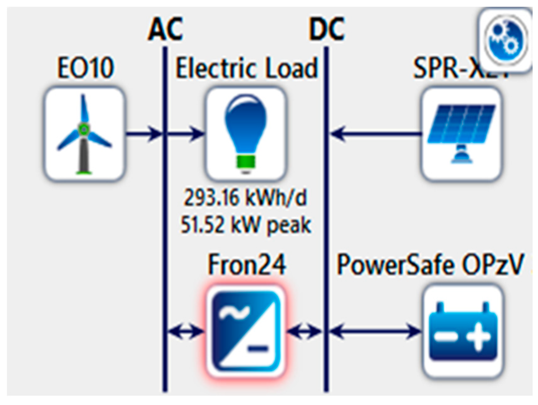 Energies 17 00114 g001
