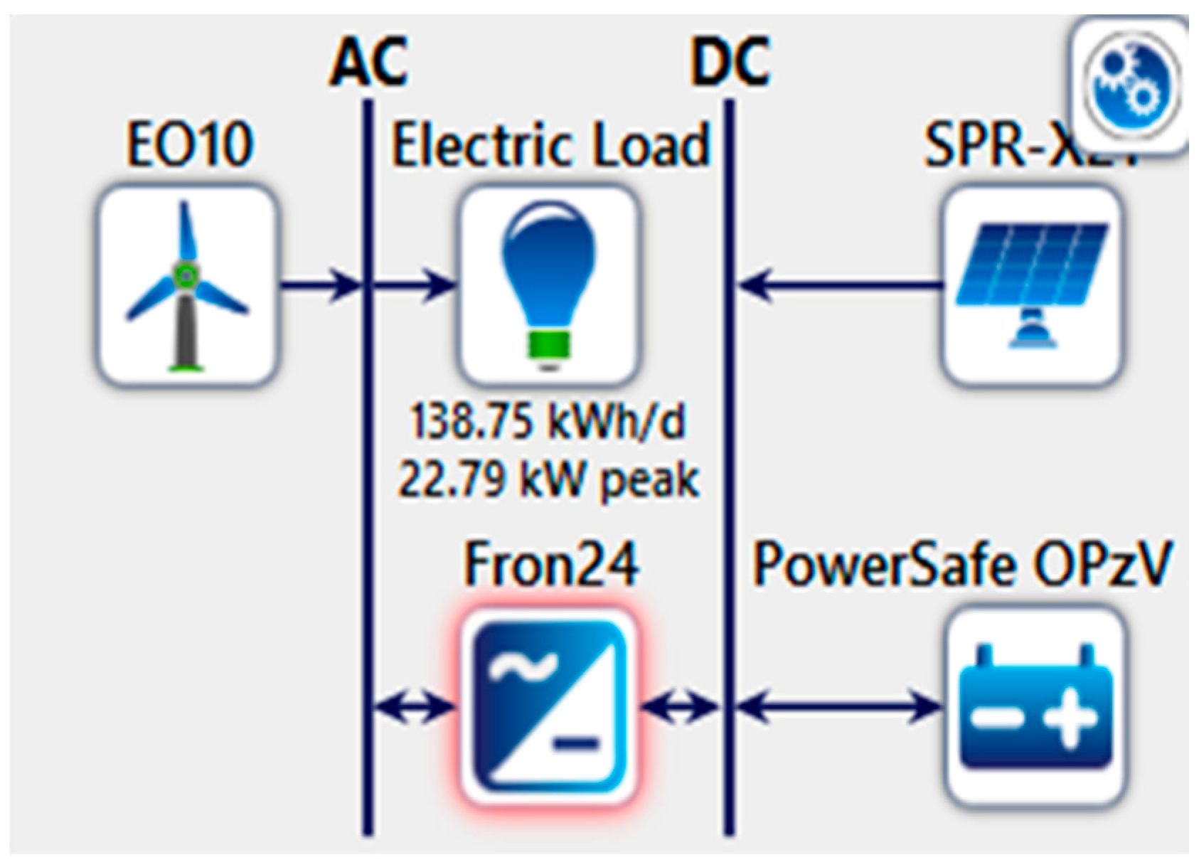 Energies 17 00114 g002