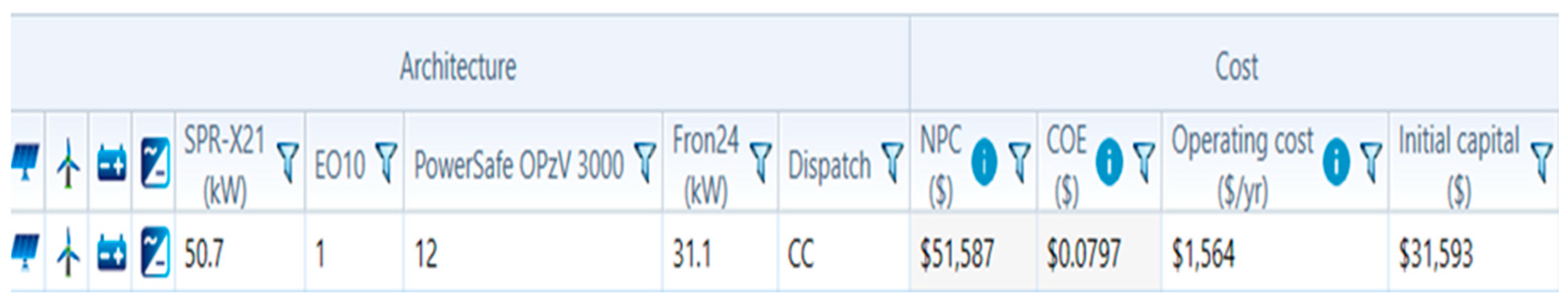 Energies 17 00114 g003