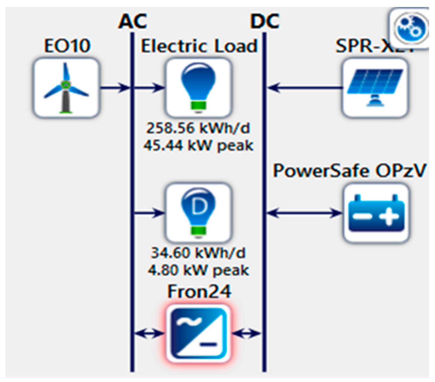 Energies 17 00114 g005