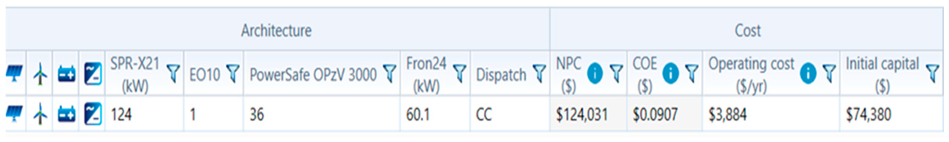 Energies 17 00114 g006