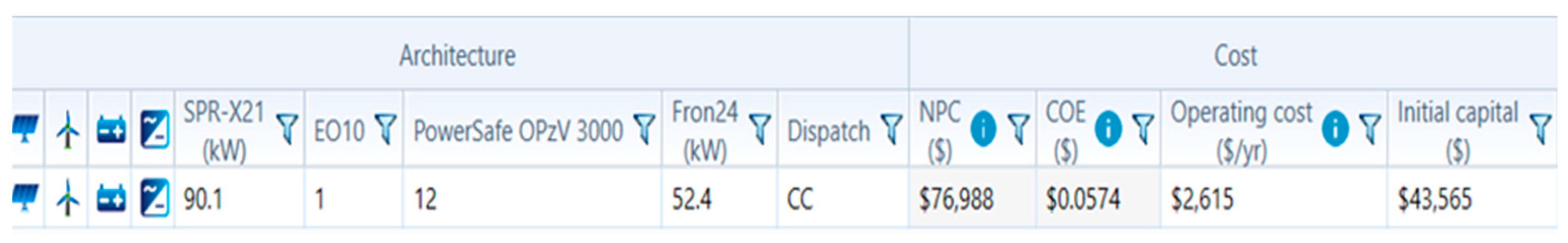 Energies 17 00114 g007