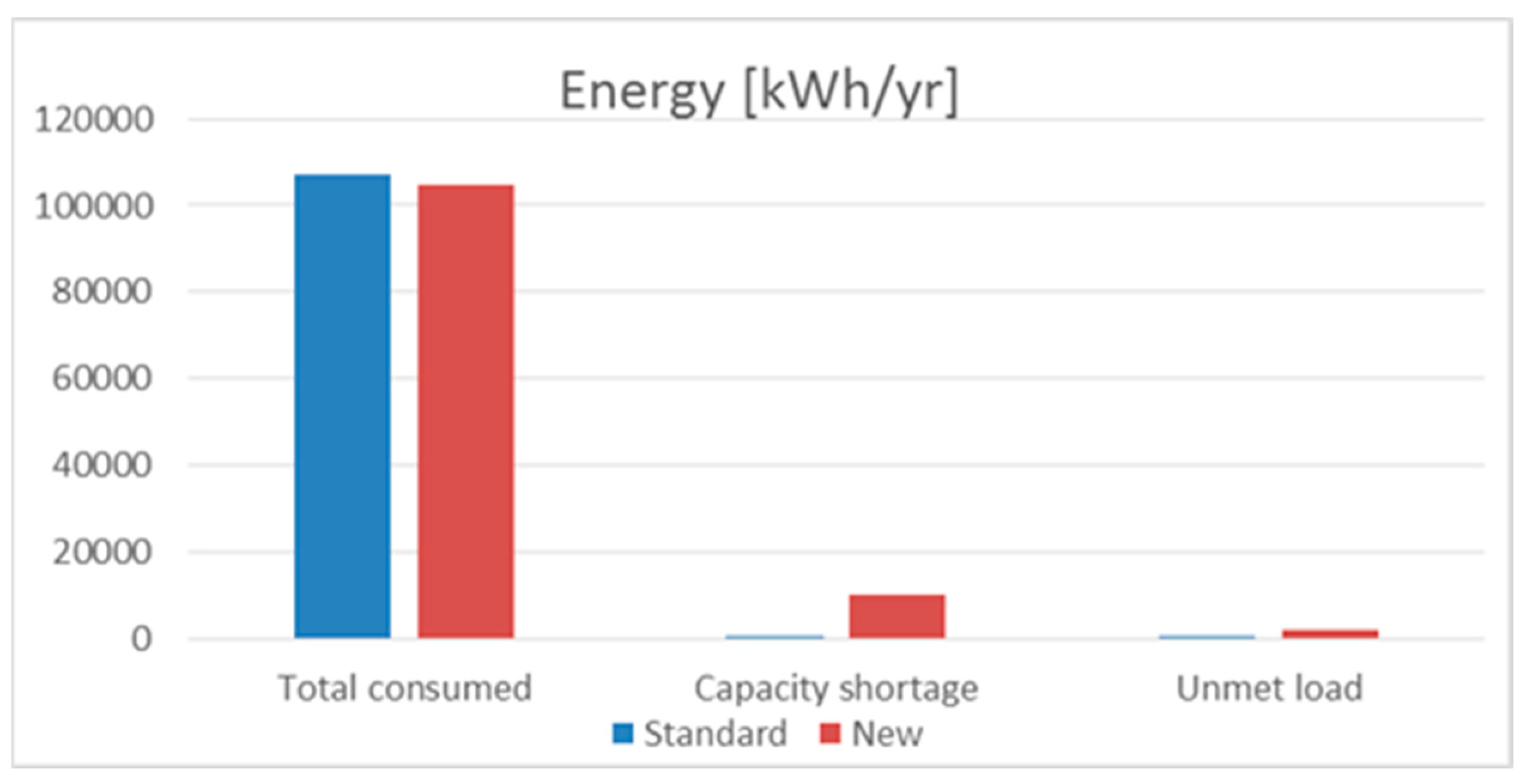Energies 17 00114 g008