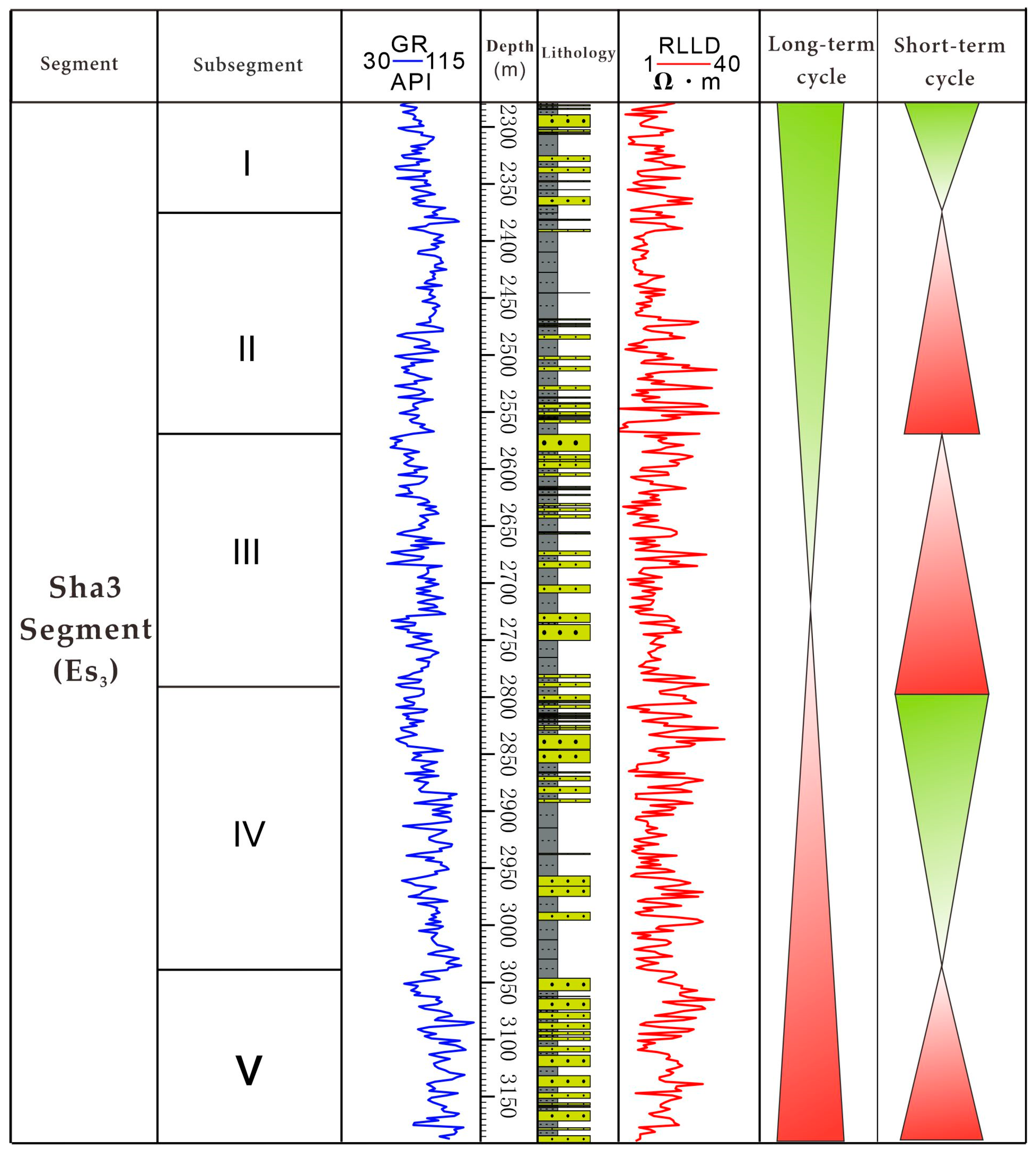 Energies 17 00115 g002