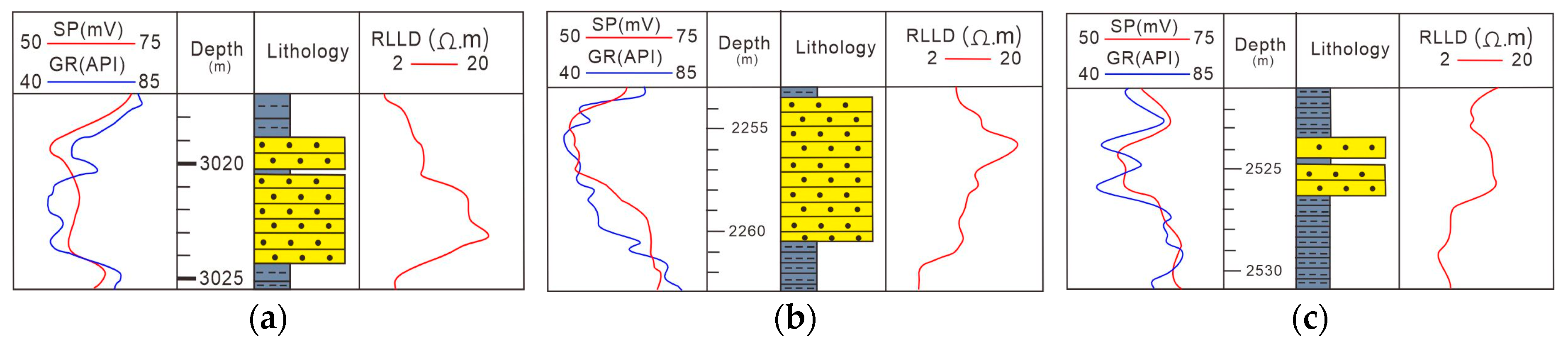 Energies 17 00115 g005