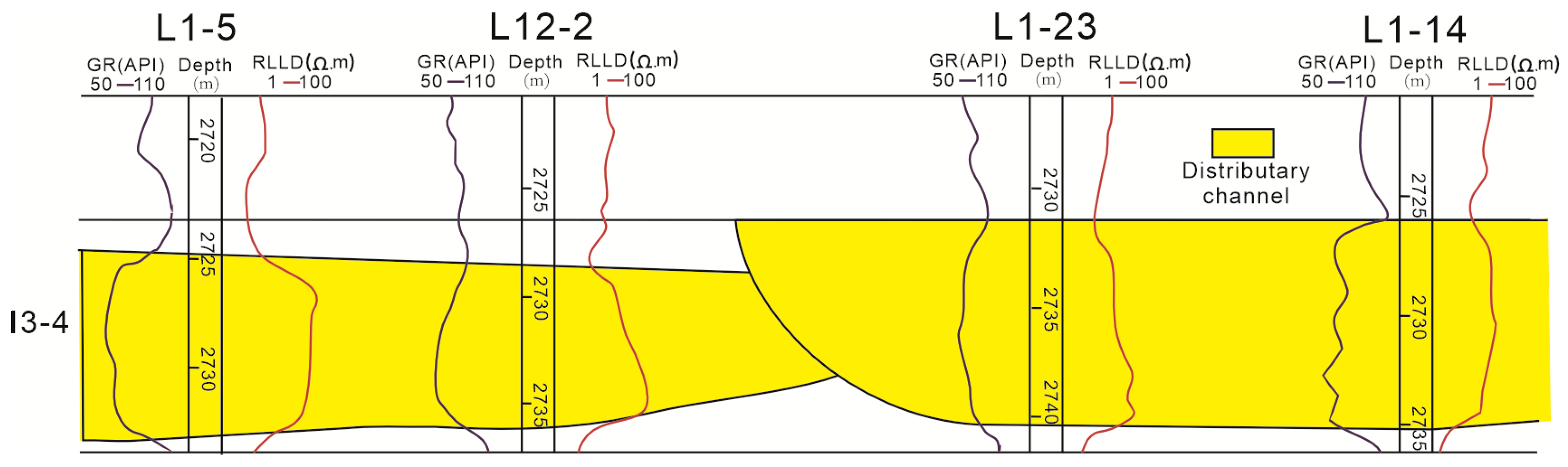 Energies 17 00115 g006