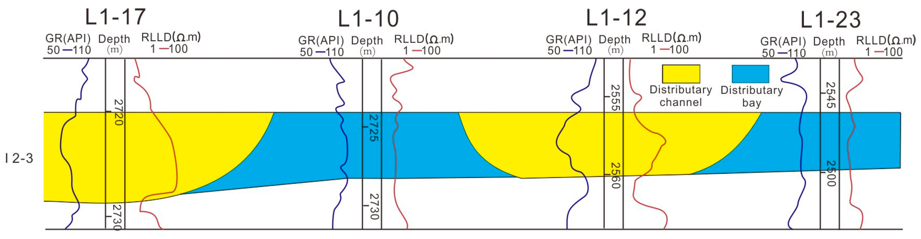 Energies 17 00115 g007