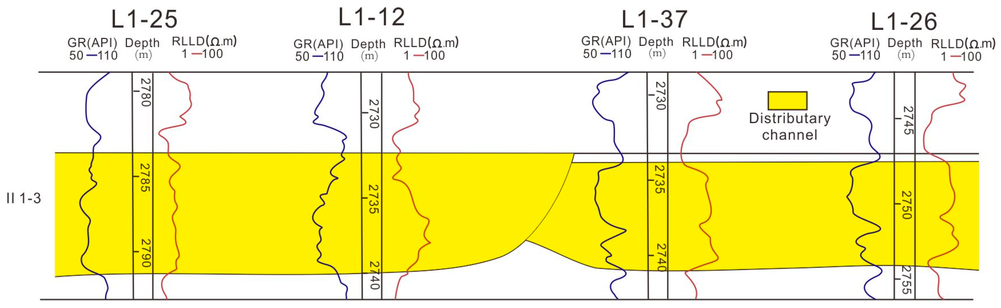 Energies 17 00115 g008