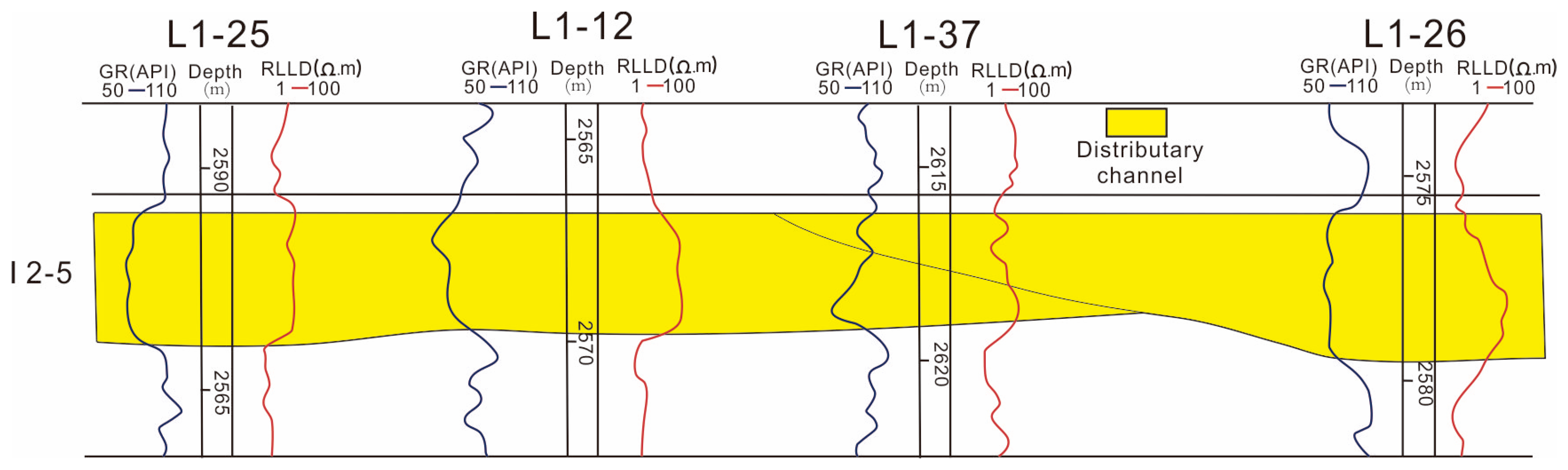 Energies 17 00115 g009