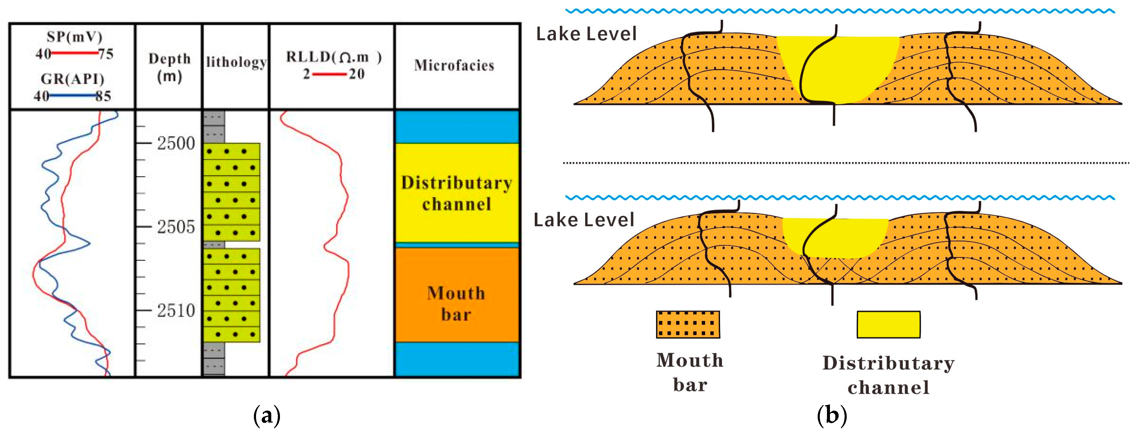 Energies 17 00115 g010