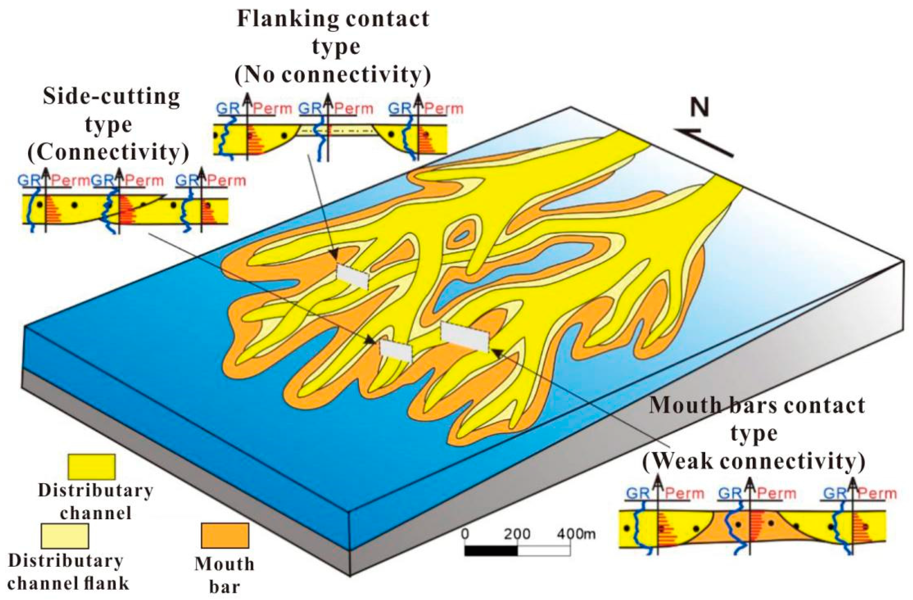 Energies 17 00115 g014