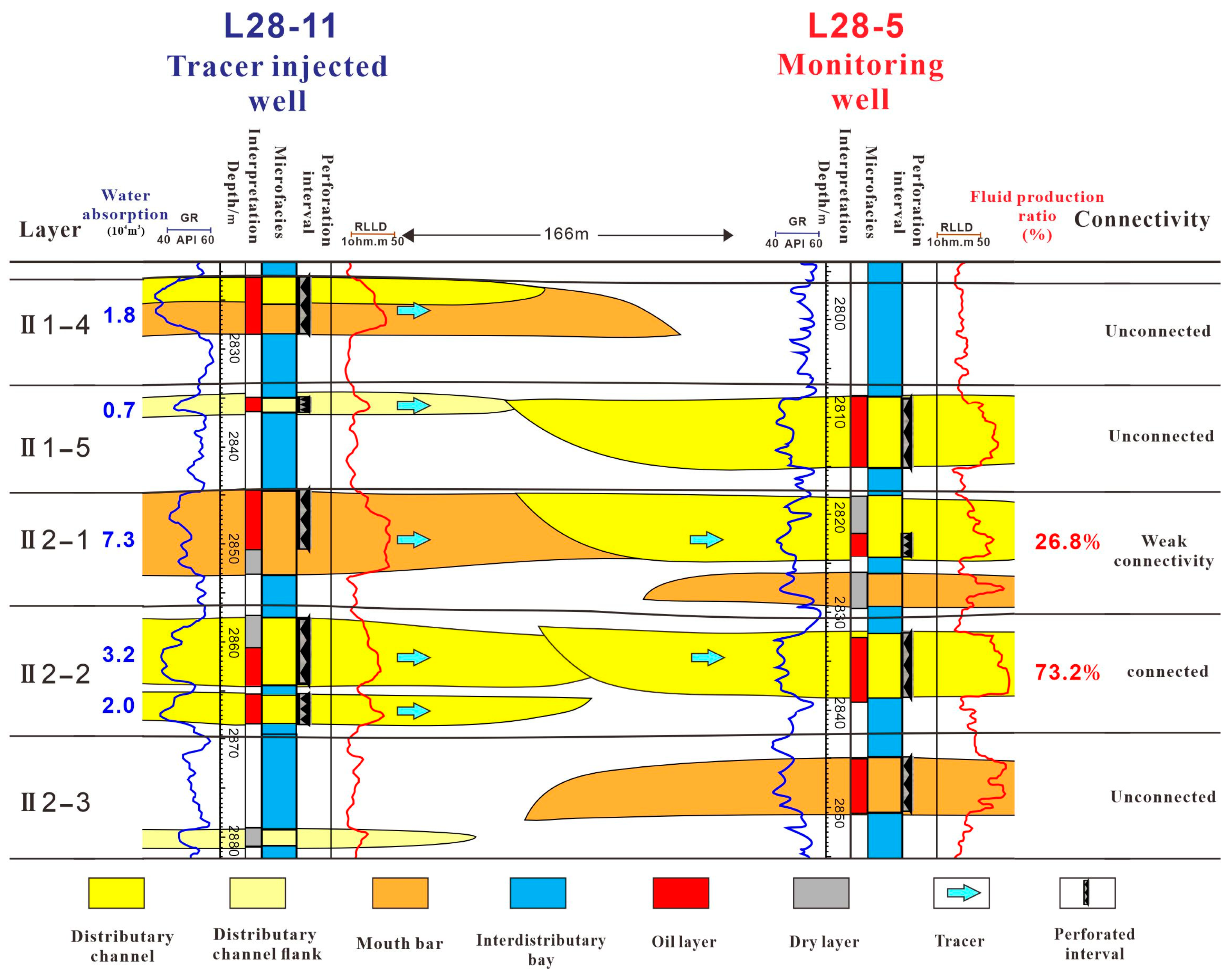 Energies 17 00115 g015