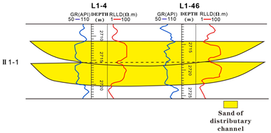 Energies 17 00115 i001