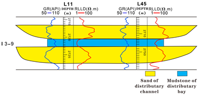 Energies 17 00115 i002